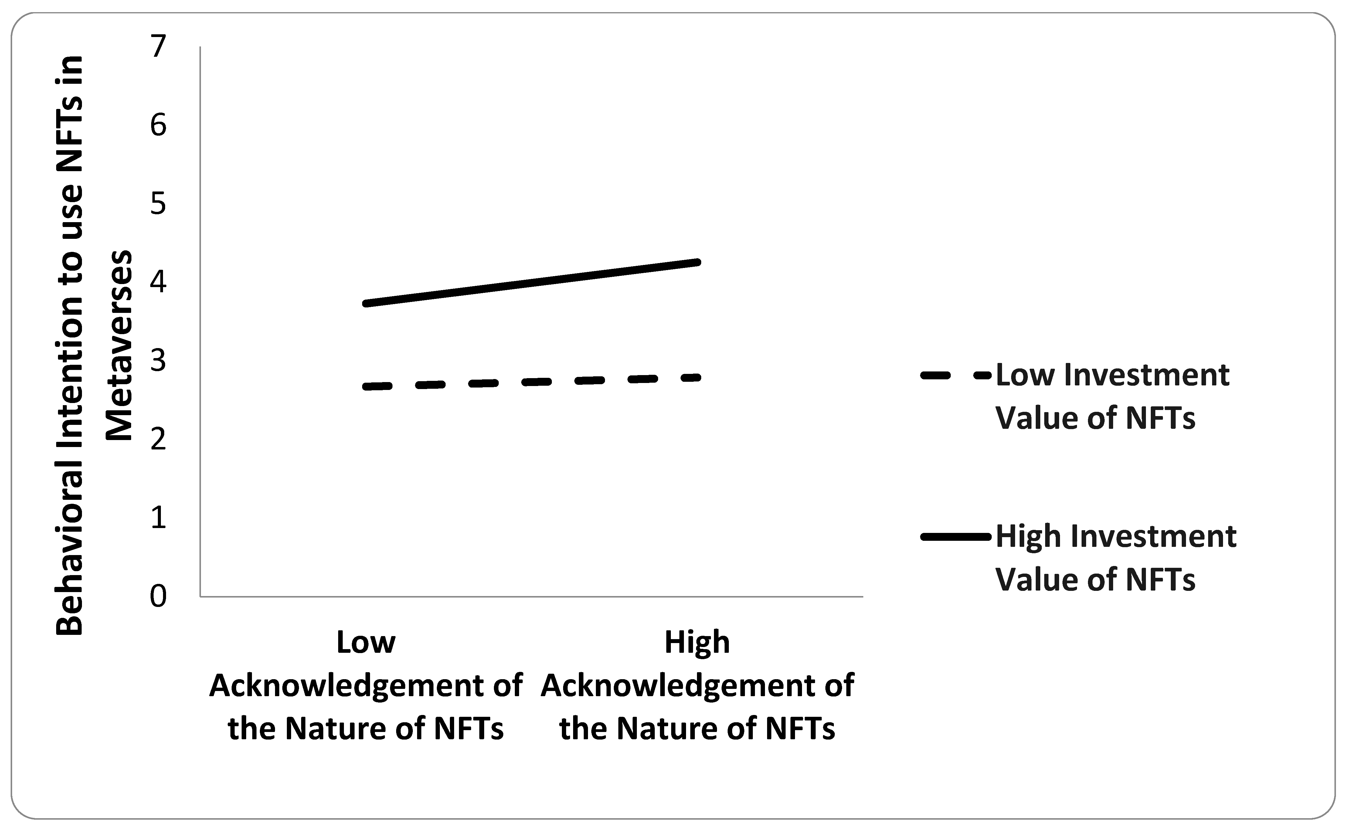 Ai 06 00286 g012 Ai 06 00286 g012