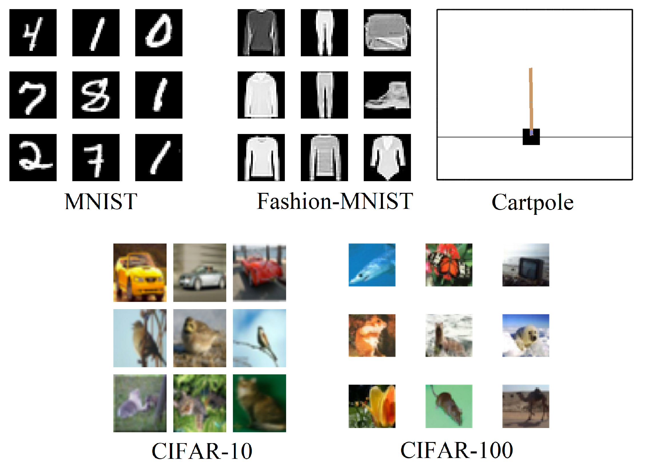 Ai 06 00313 g004 Ai 06 00313 g004