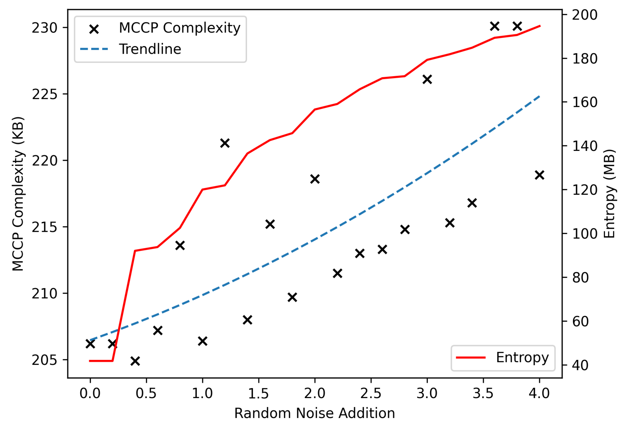 Ai 06 00313 g009 Ai 06 00313 g009