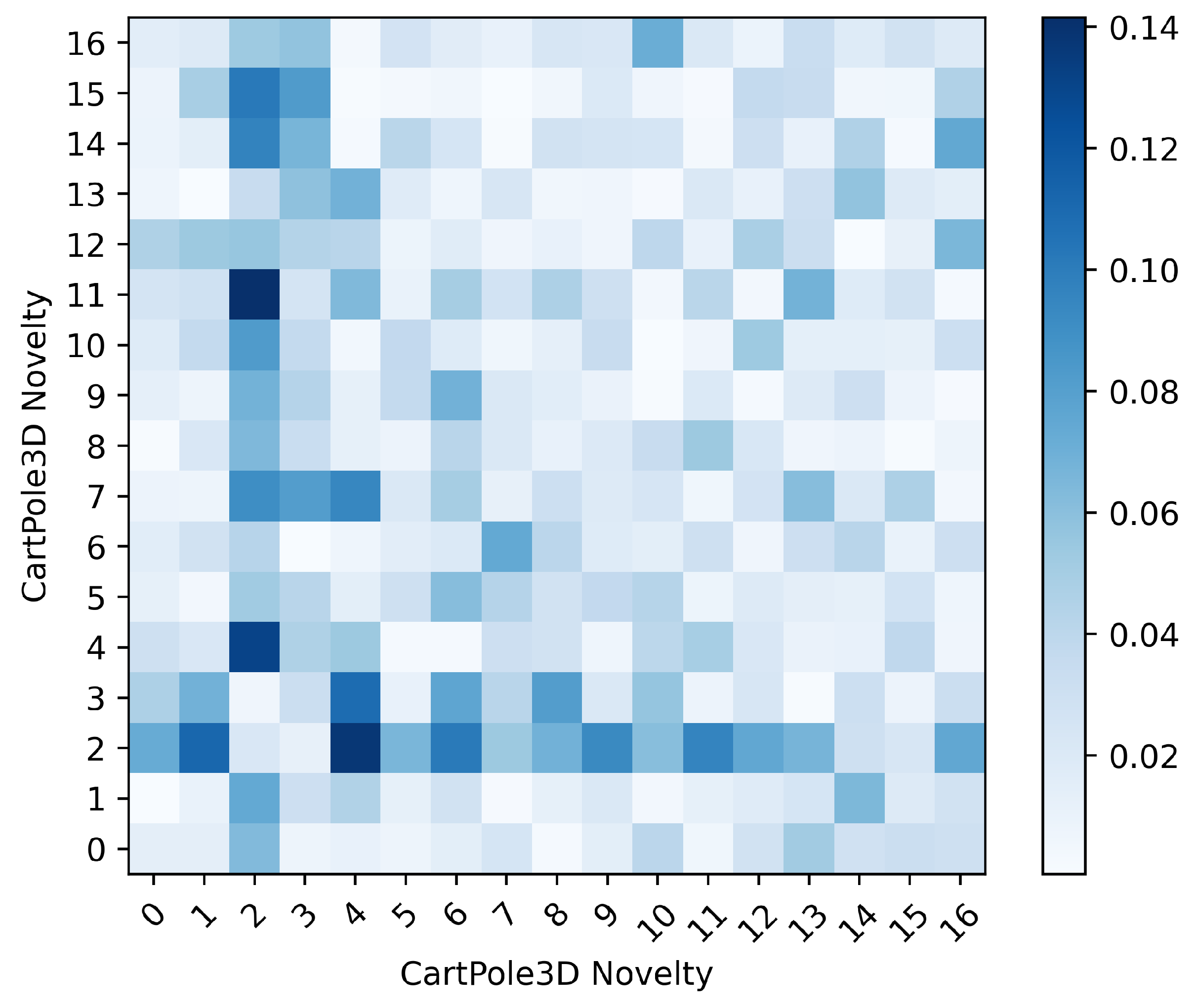 Ai 06 00313 g024 Ai 06 00313 g024