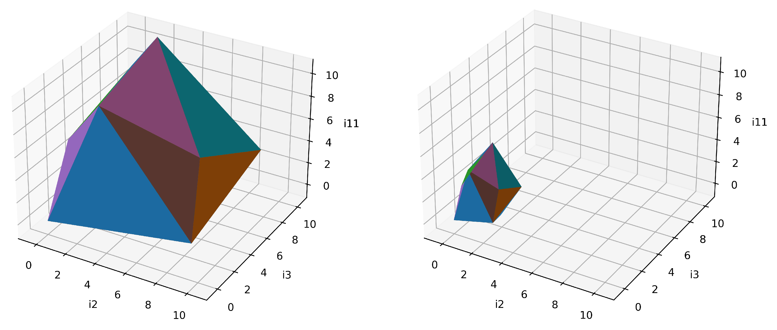 Ai 06 00313 g027 Ai 06 00313 g027