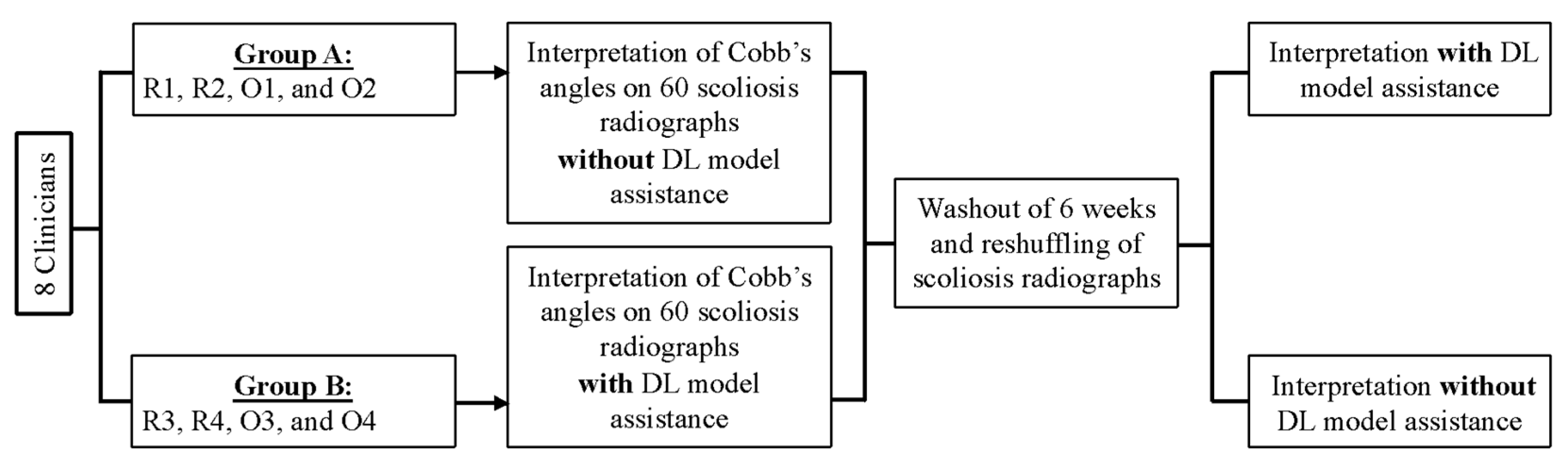 Ai 06 00318 g004 Ai 06 00318 g004