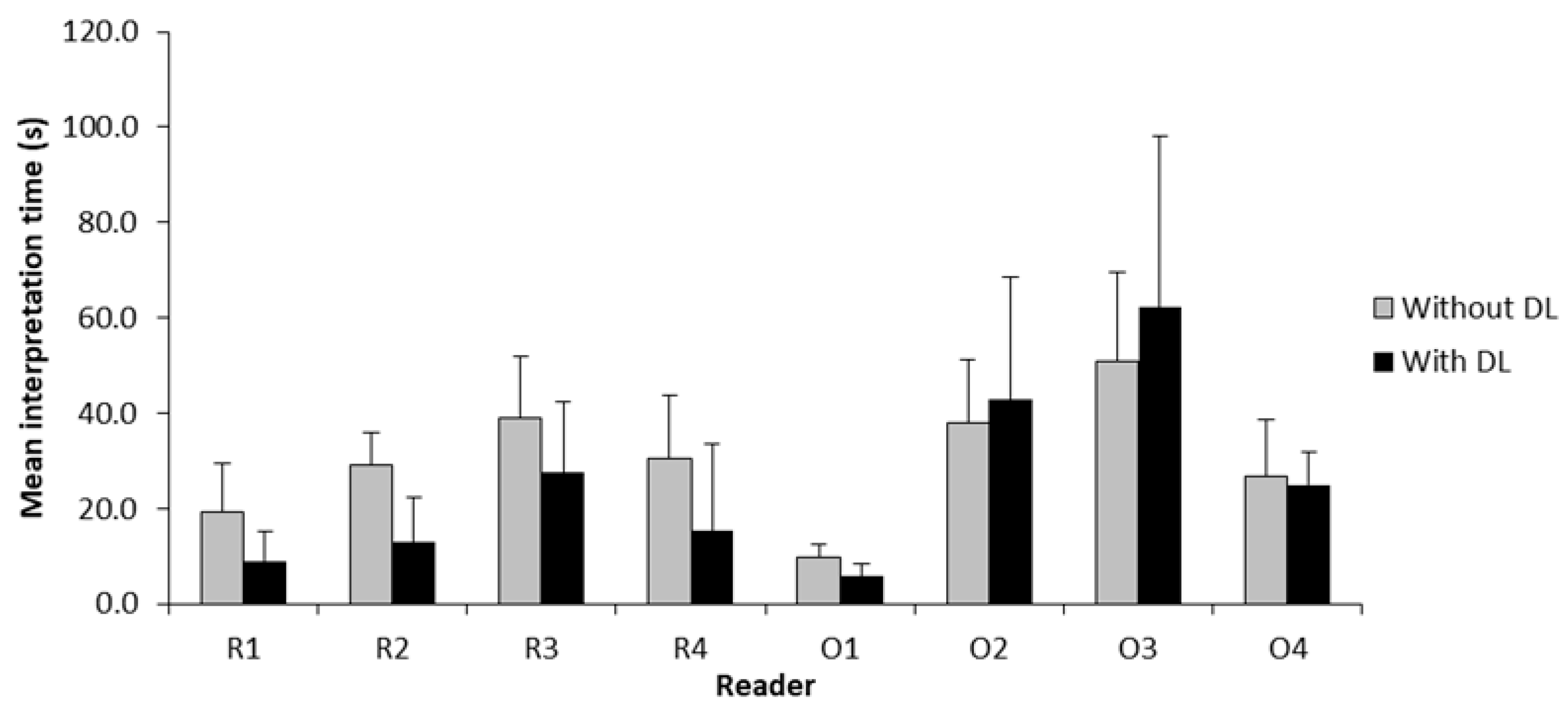 Ai 06 00318 g006 Ai 06 00318 g006