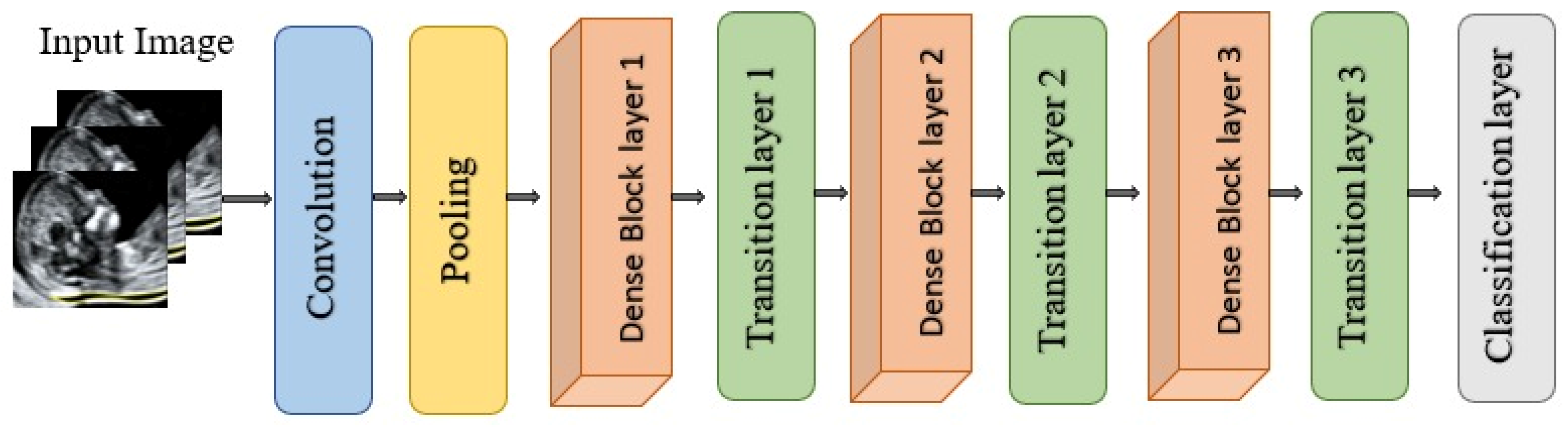Ai 07 00045 g018
