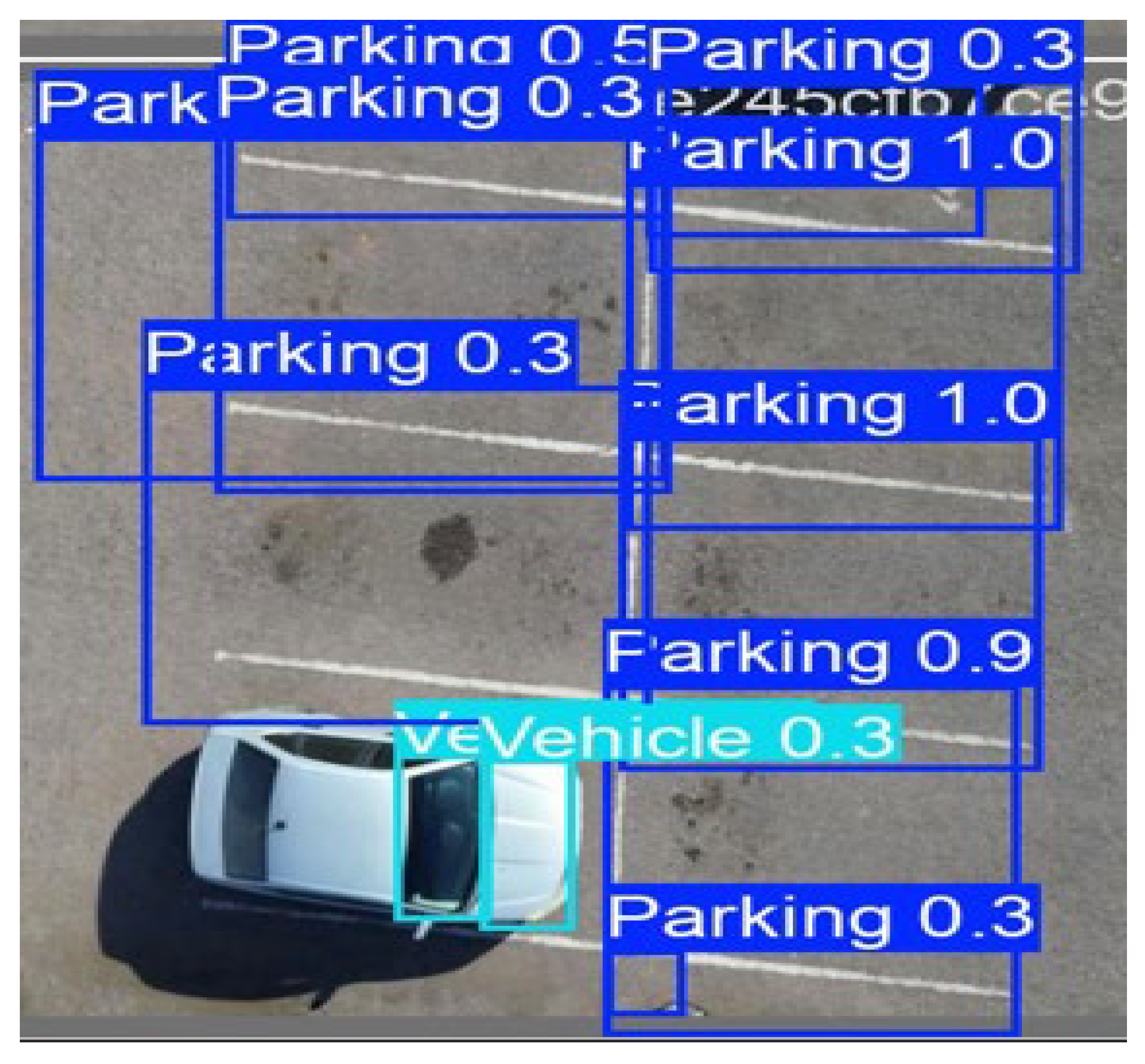 Ai 07 00074 g007