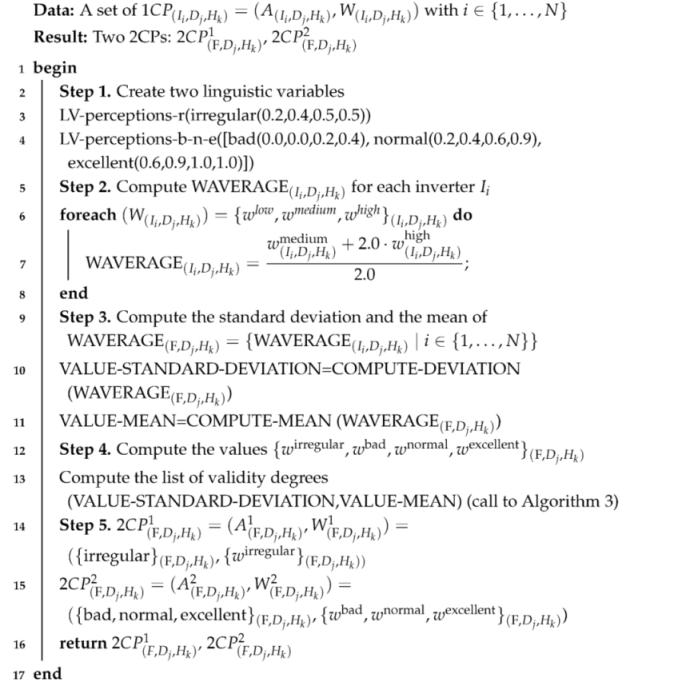 Ai 07 00103 i002 Ai 07 00103 i002