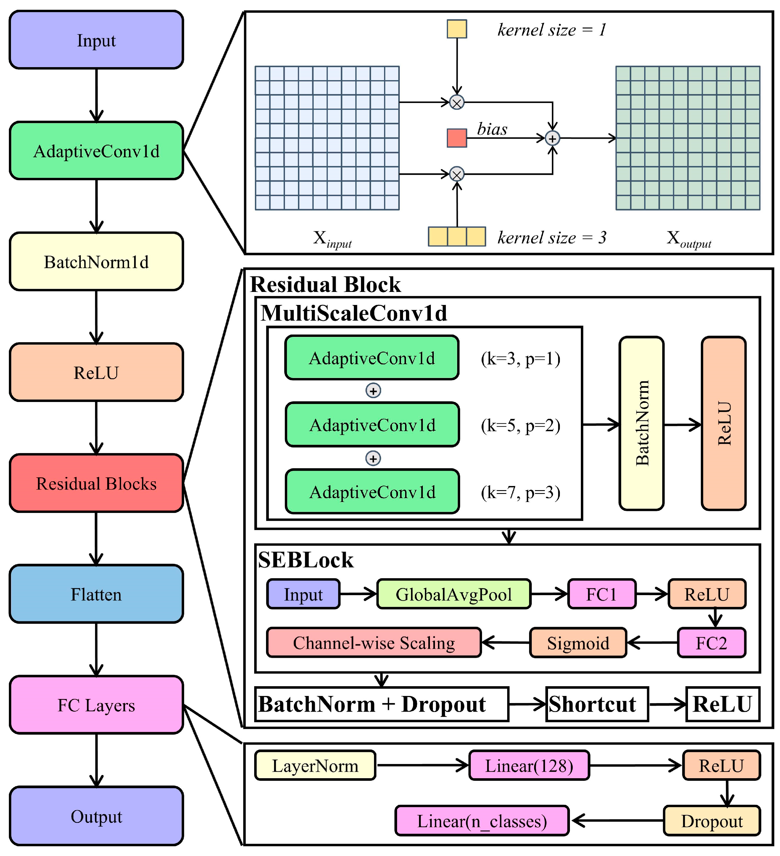 Aichem 01 00003 g003