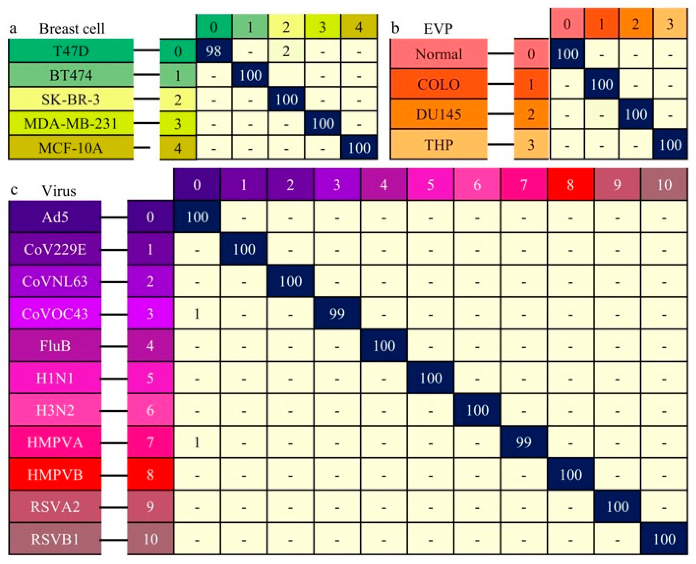 Aichem 01 00003 g004