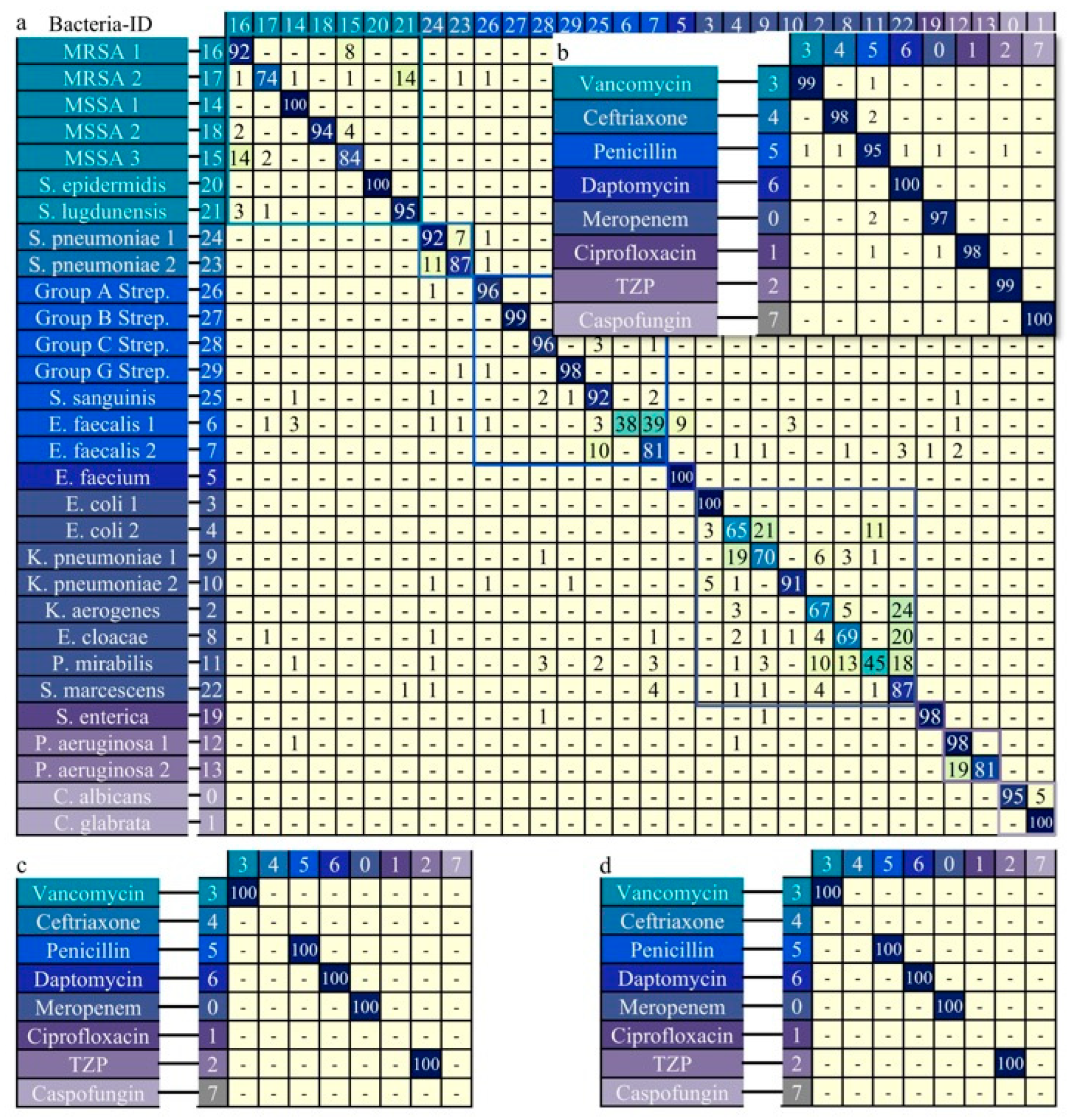 Aichem 01 00003 g005