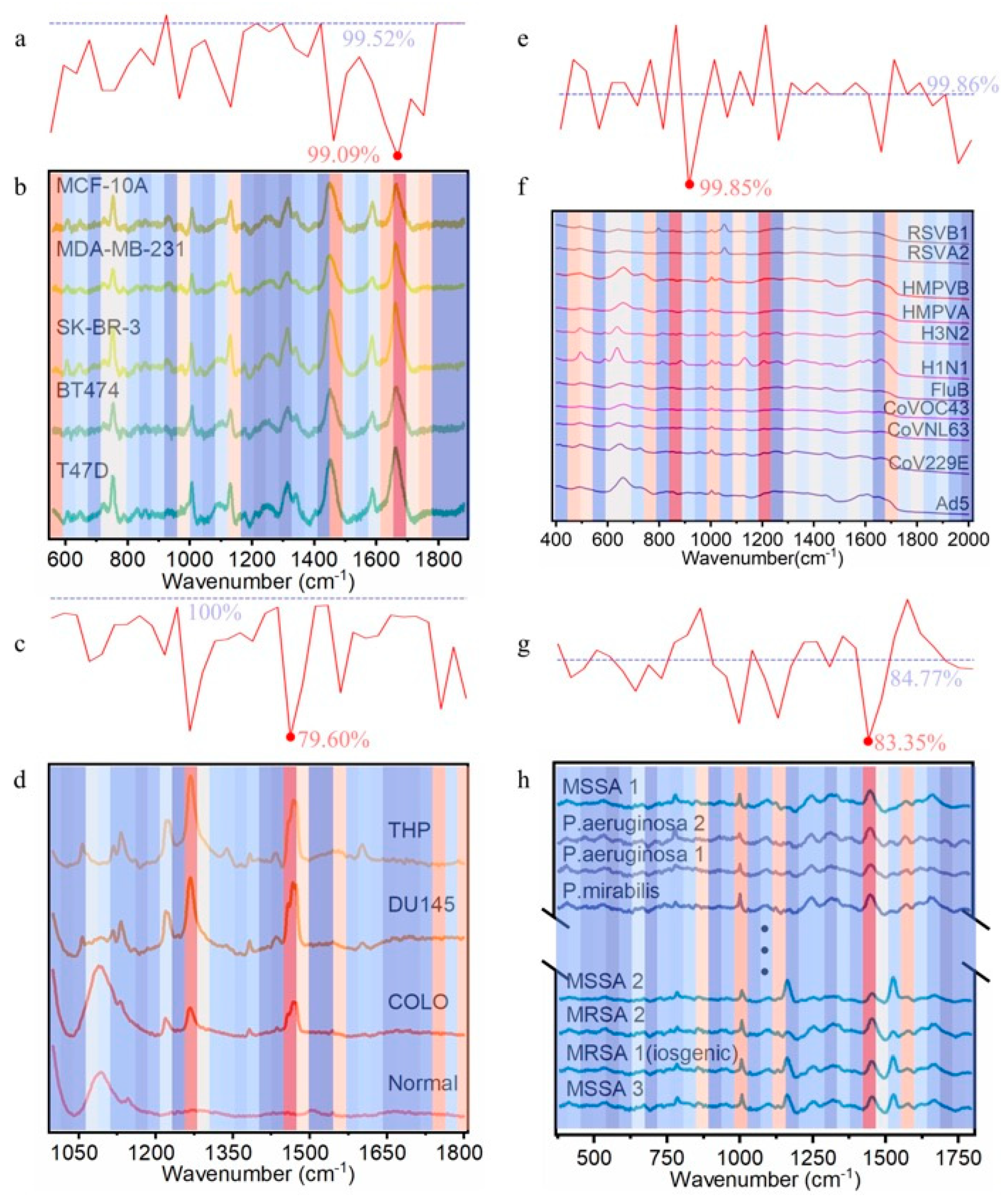 Aichem 01 00003 g006