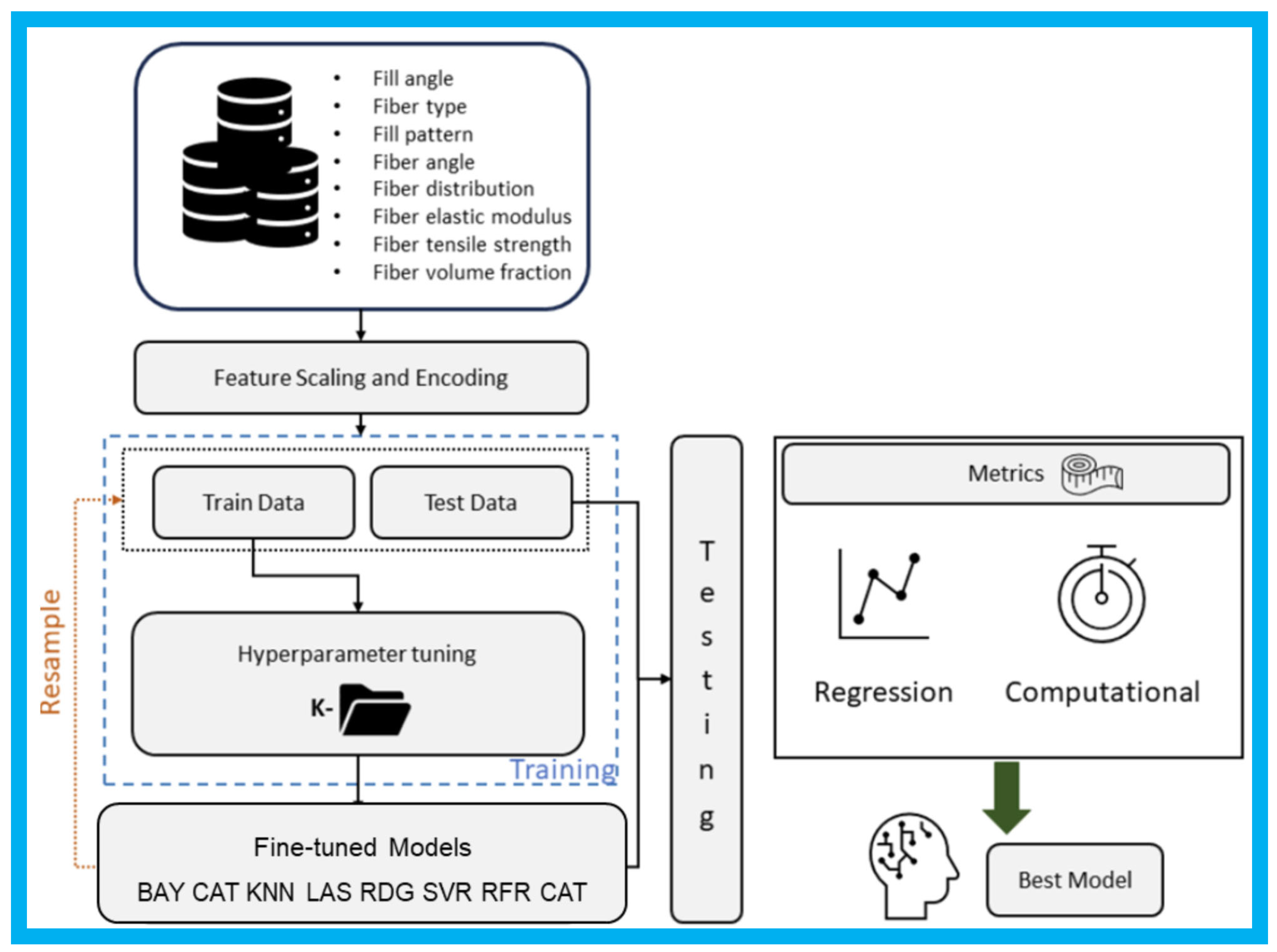 Aimater 01 00002 g010