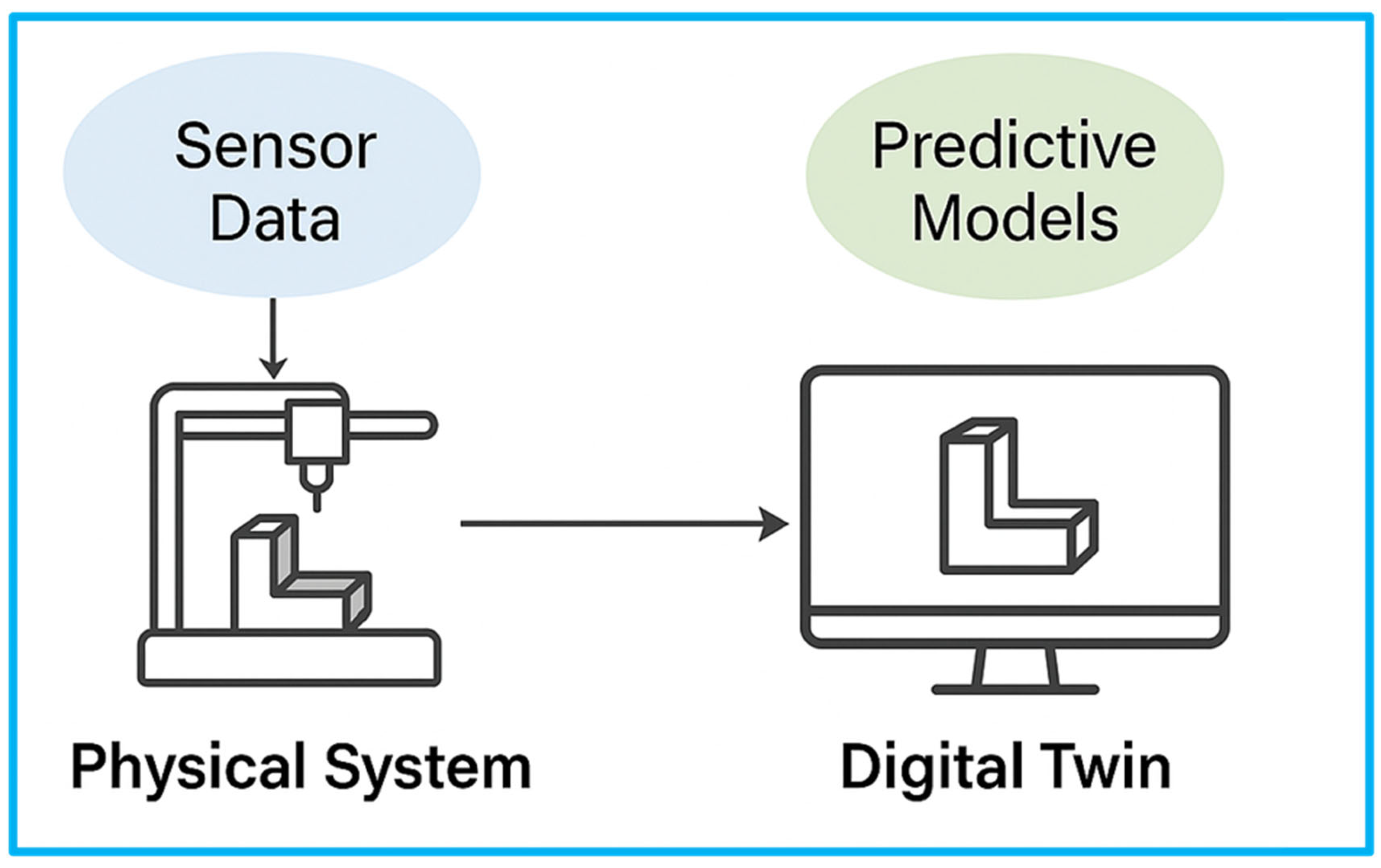 Aimater 01 00002 g017