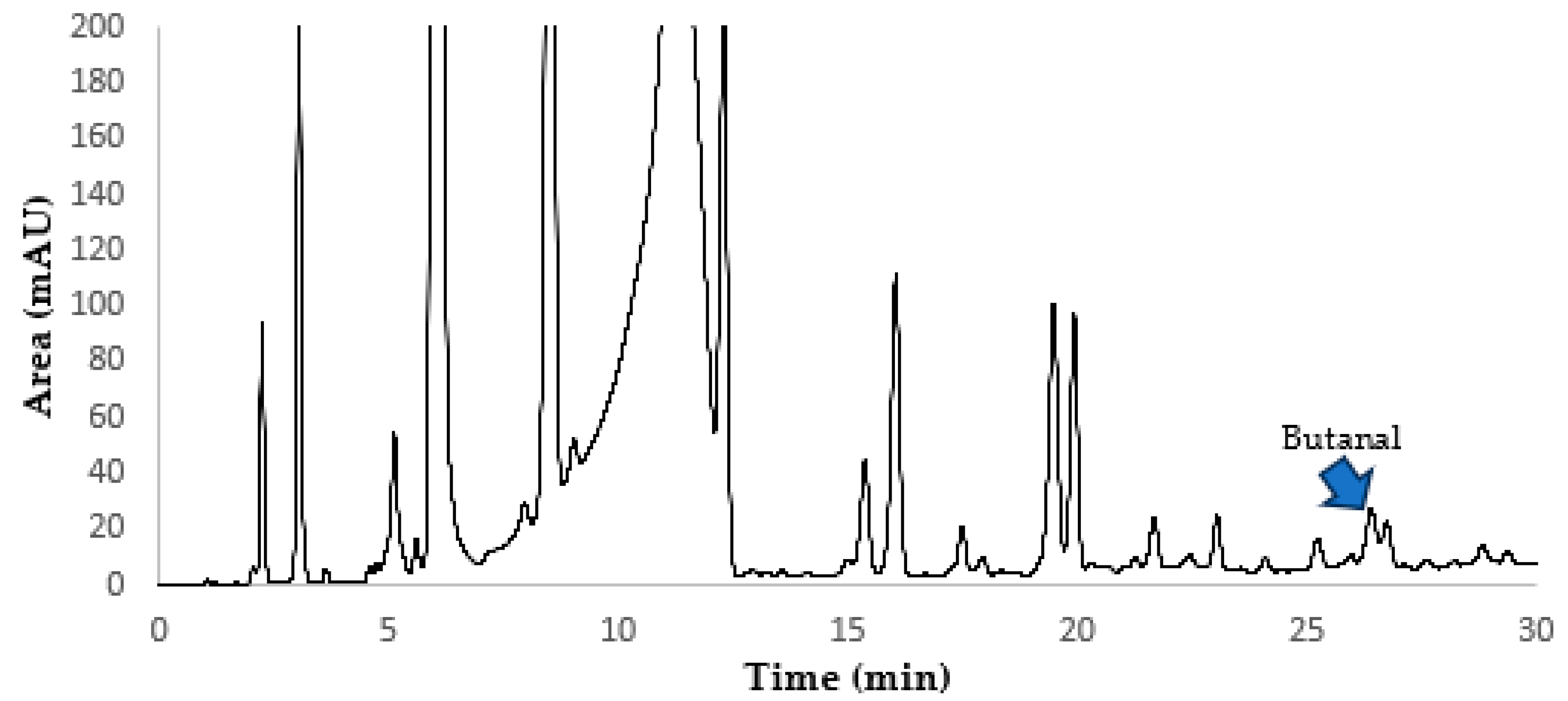 Air 03 00002 g004 Air 03 00002 g004