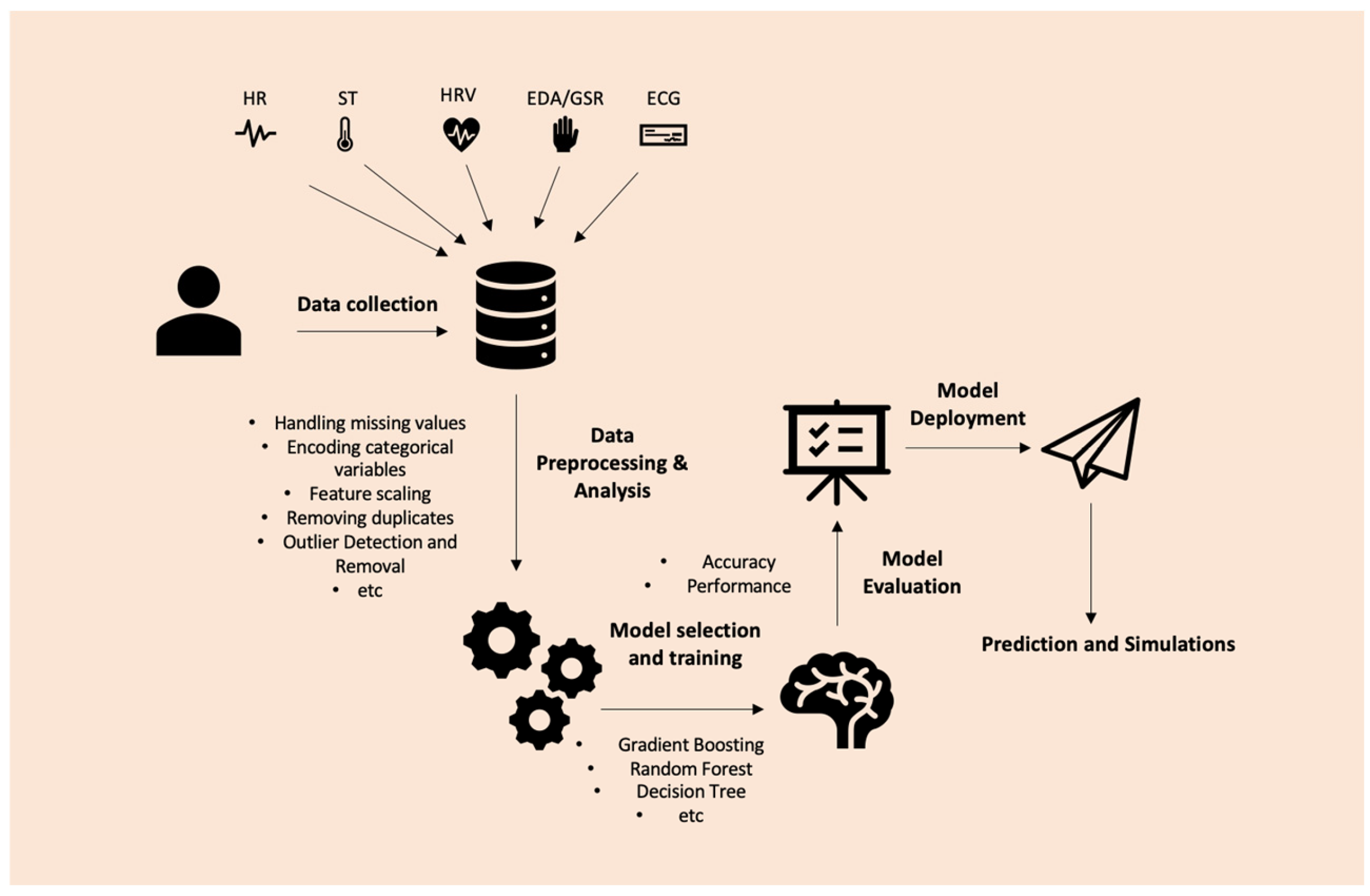 Aisens 01 00002 g004