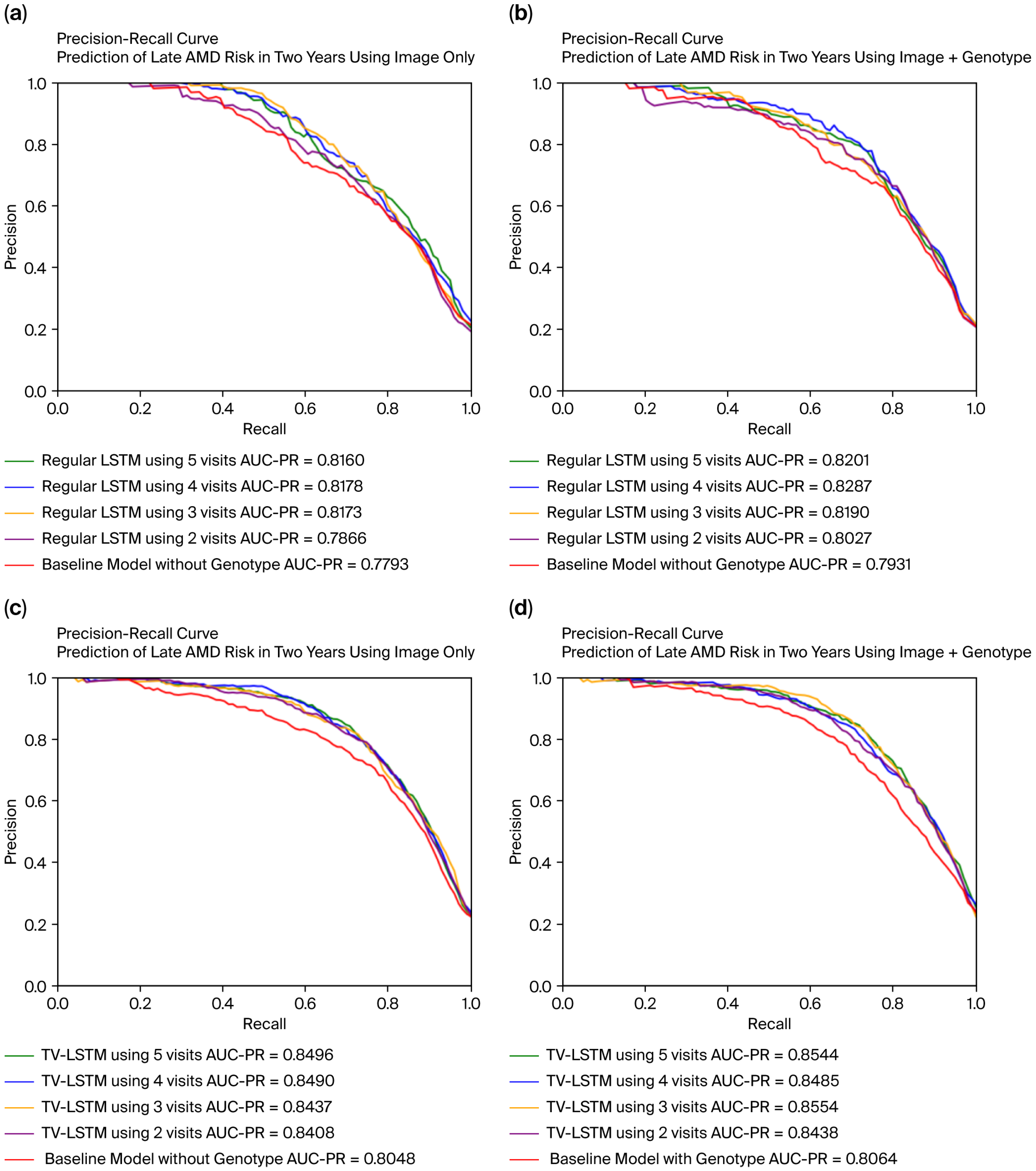 Aisens 01 00006 g003