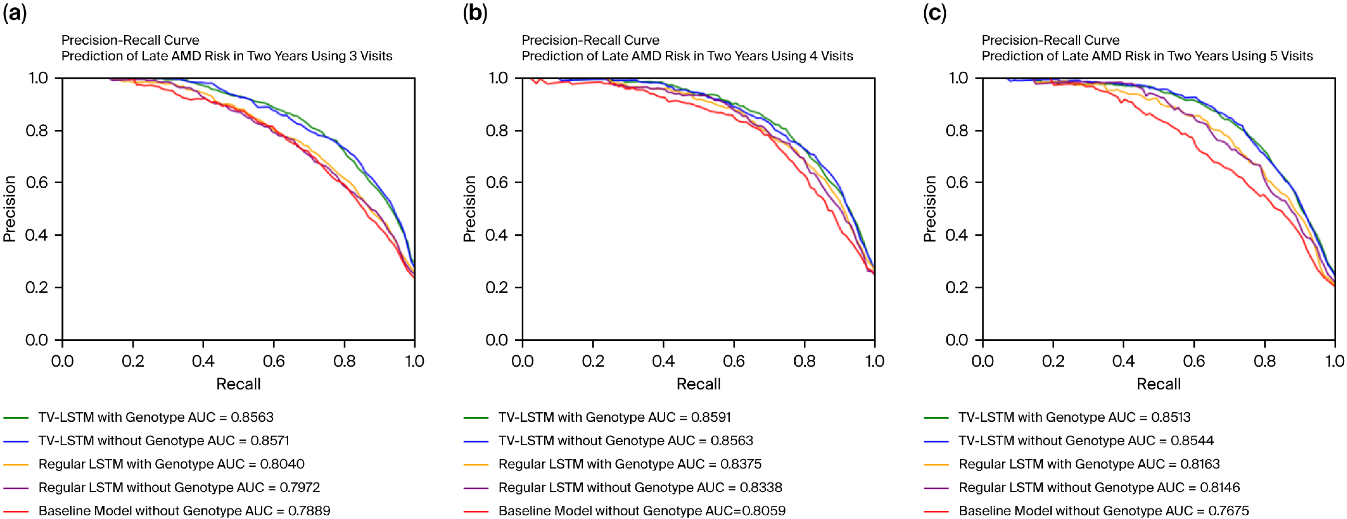 Aisens 01 00006 g004
