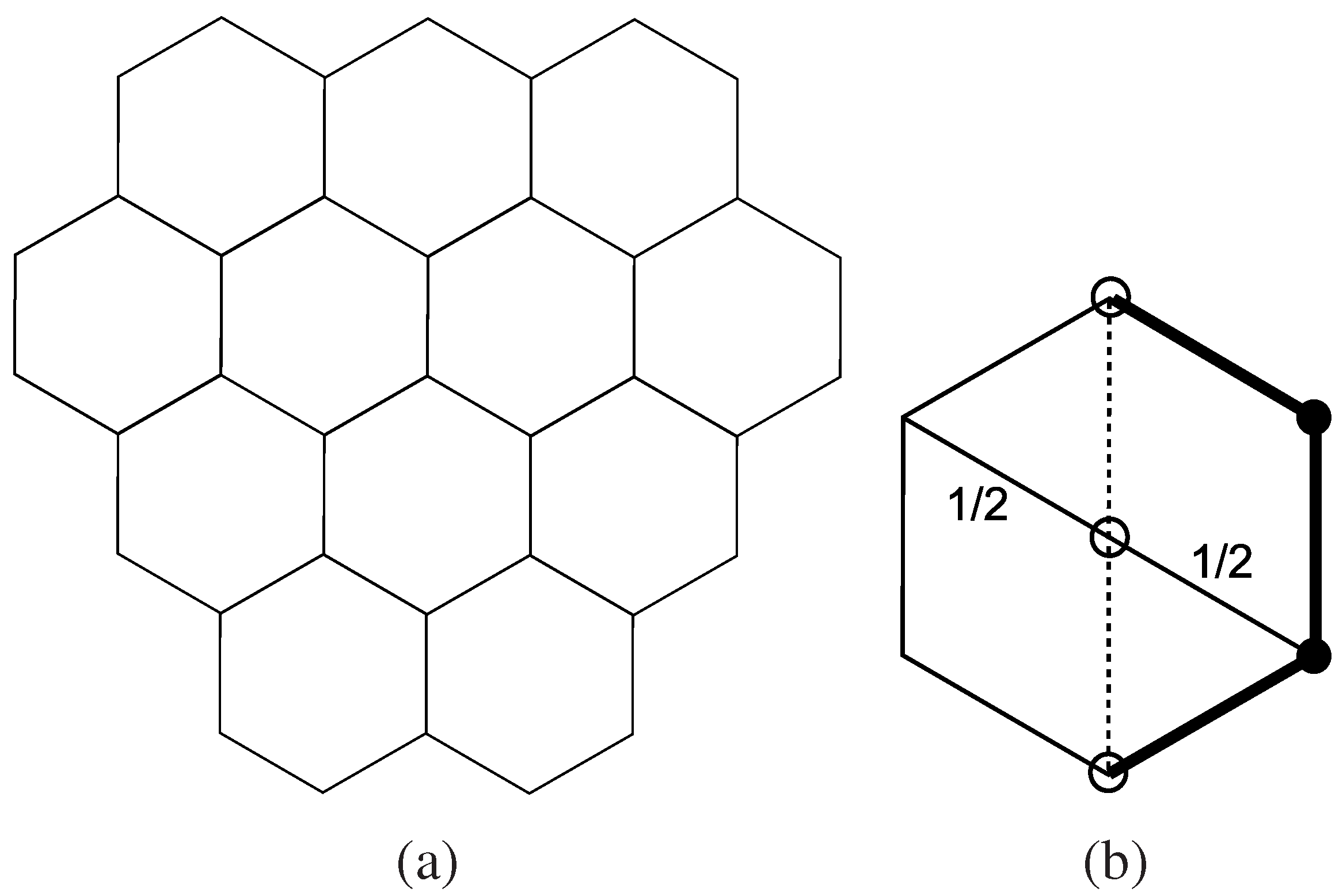skippy algorithm disk graph