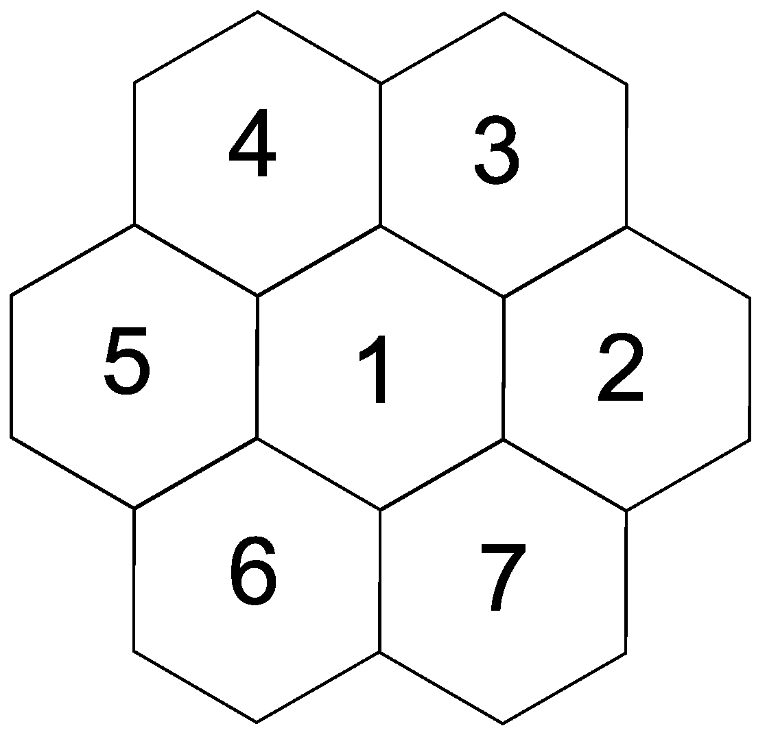 skippy algorithm disk graph