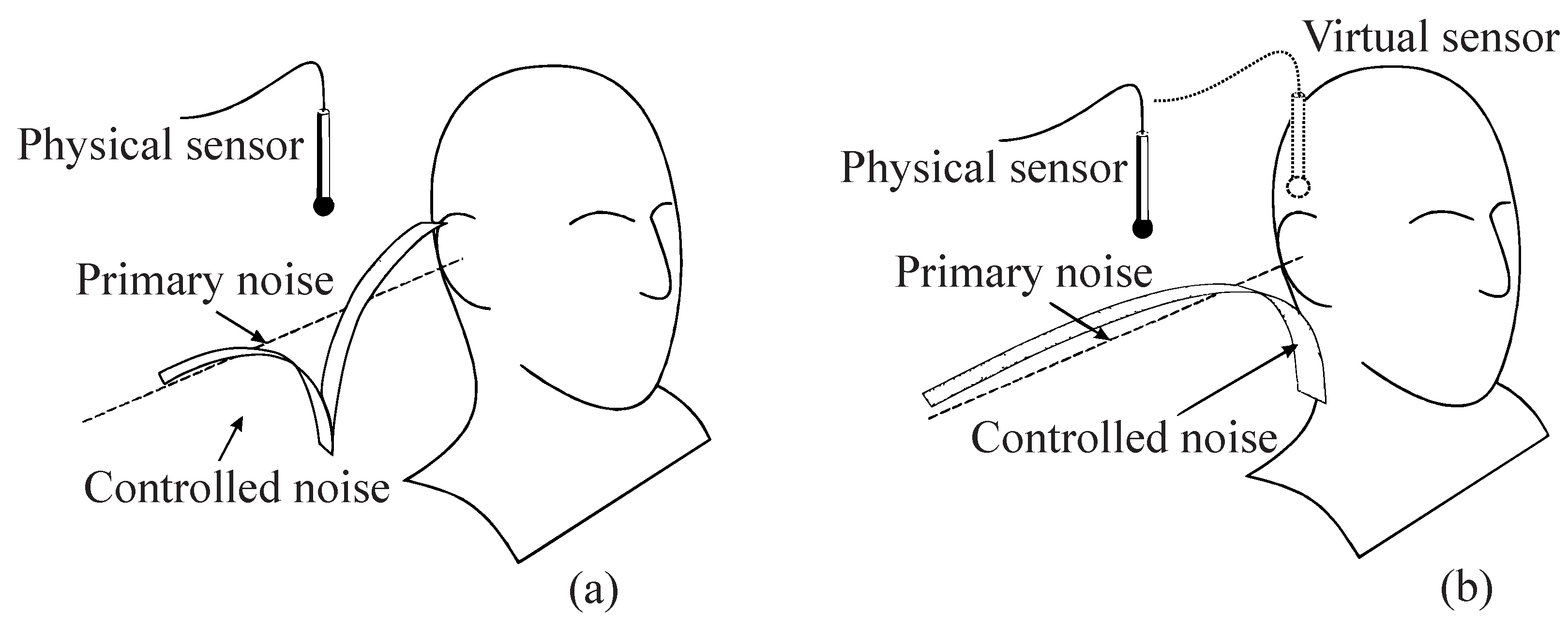 Algorithms 01 00069 g001