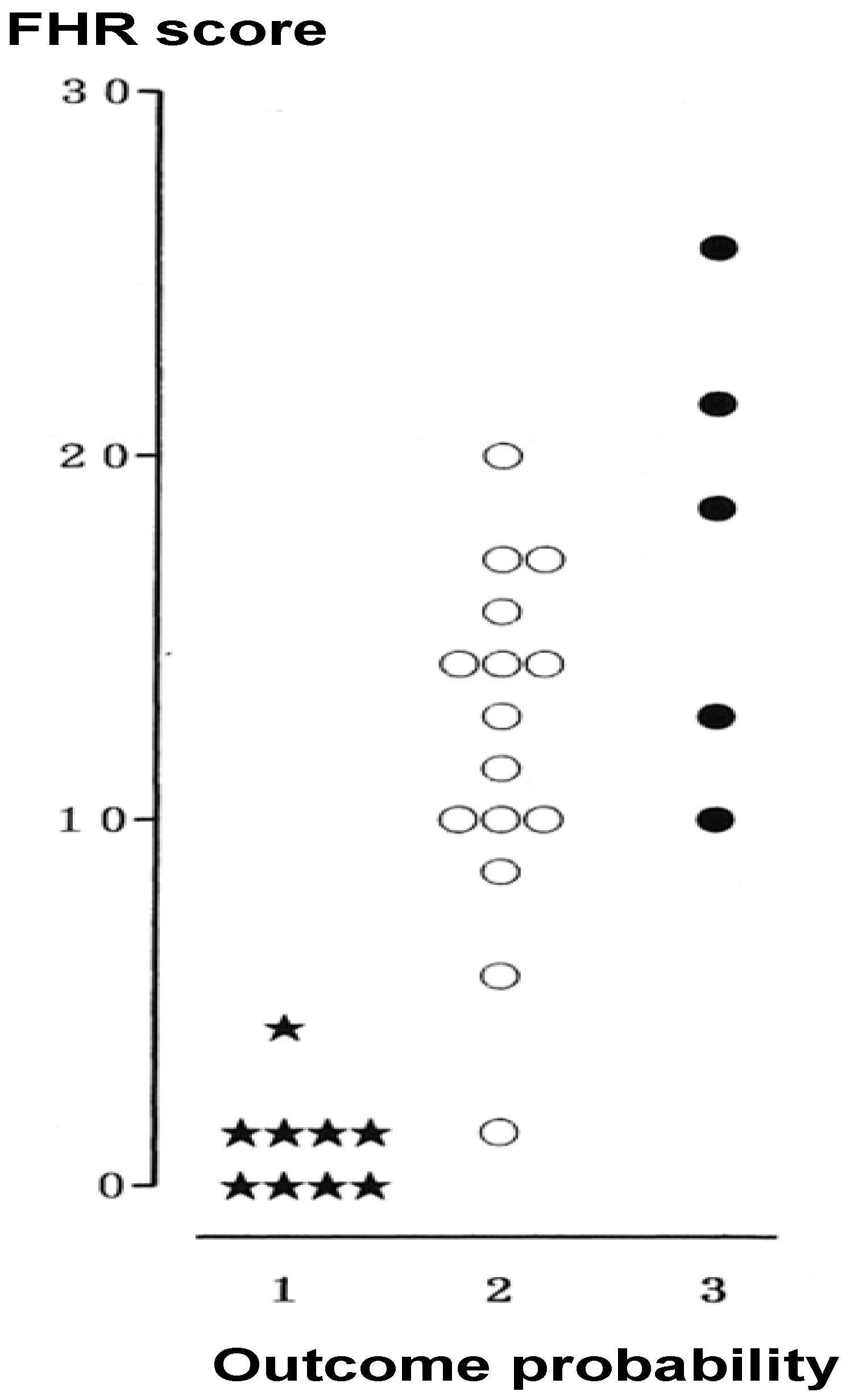 Algorithms 02 00019 g002