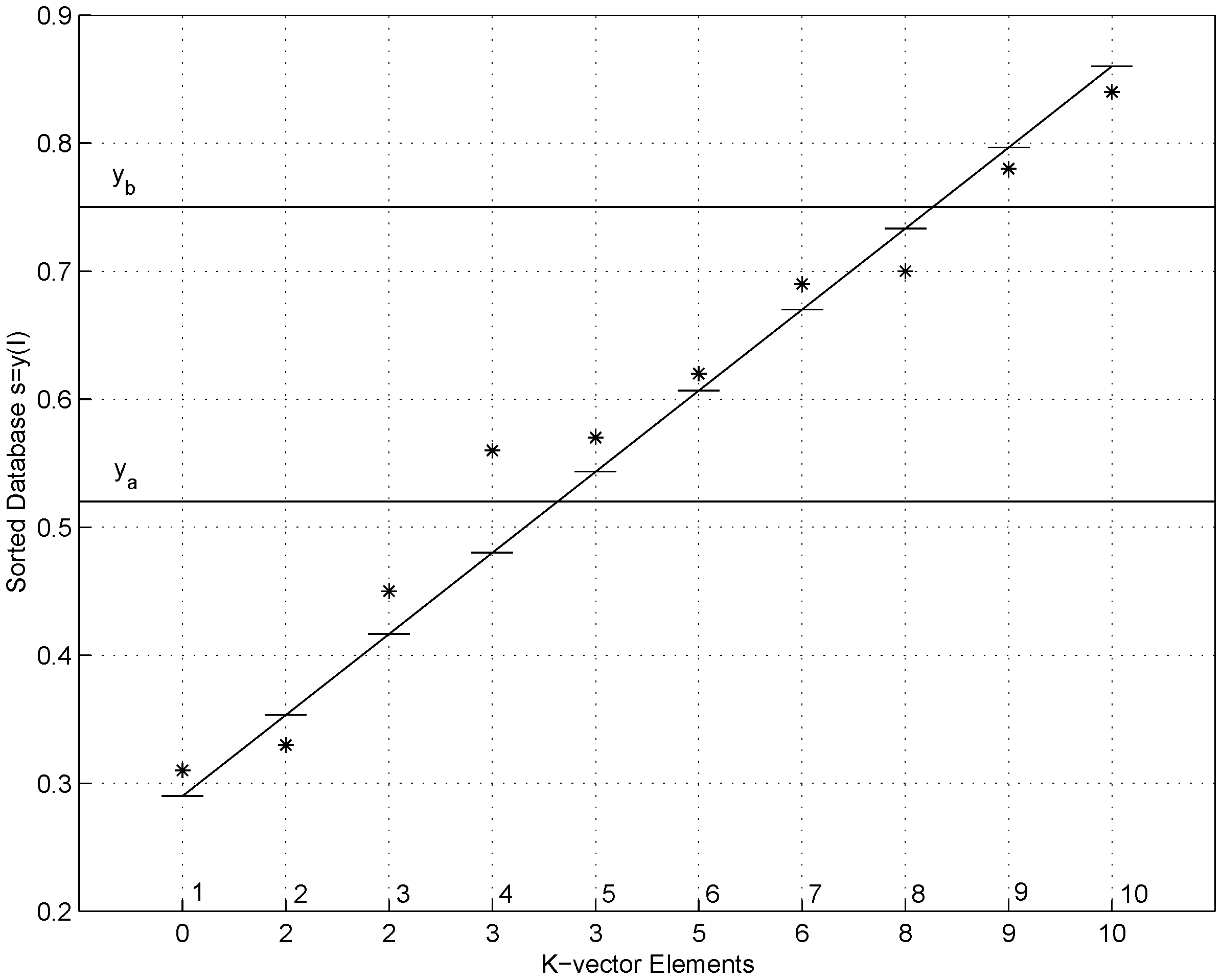 Algorithms 02 00093 g007