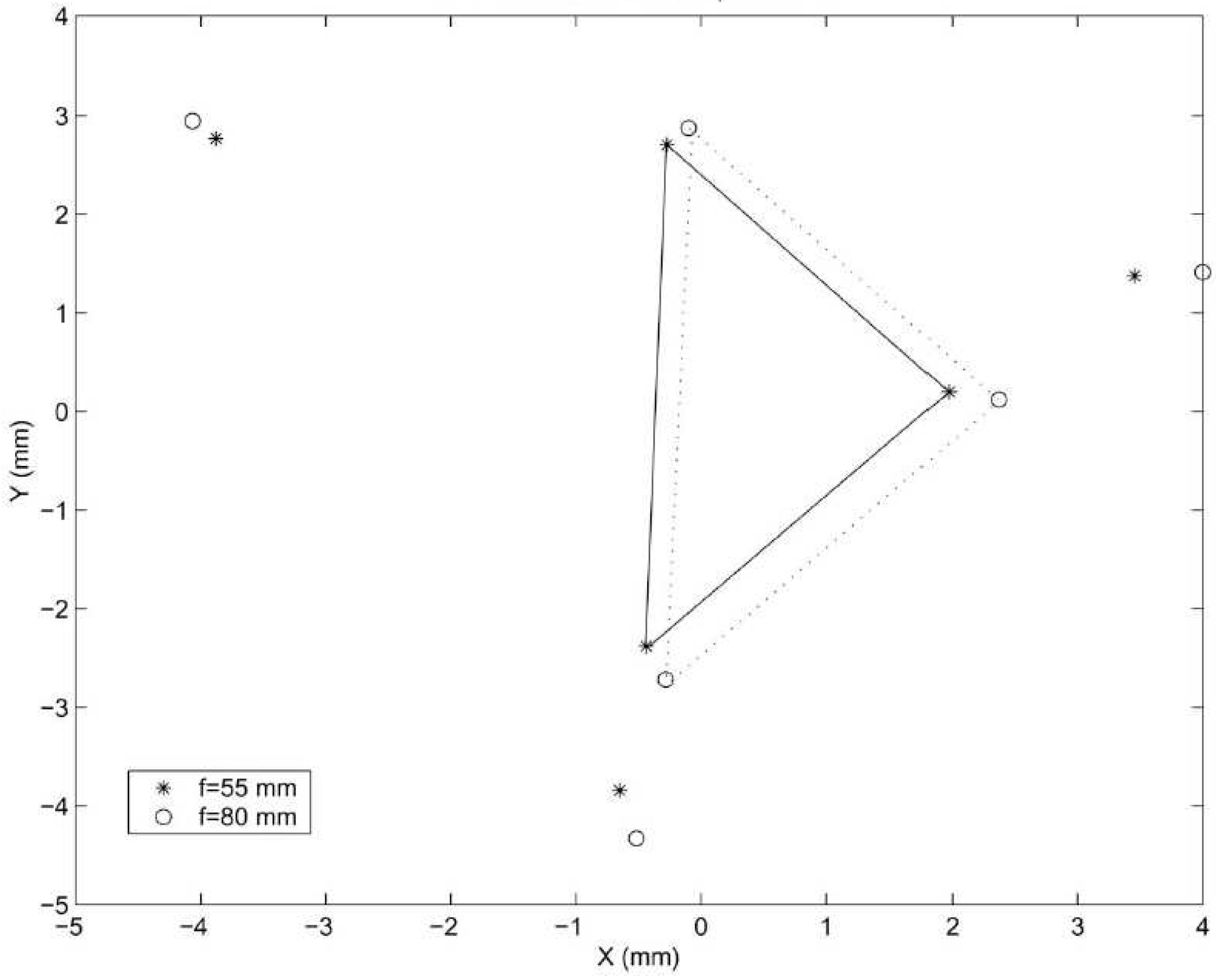 Algorithms 02 00093 g009