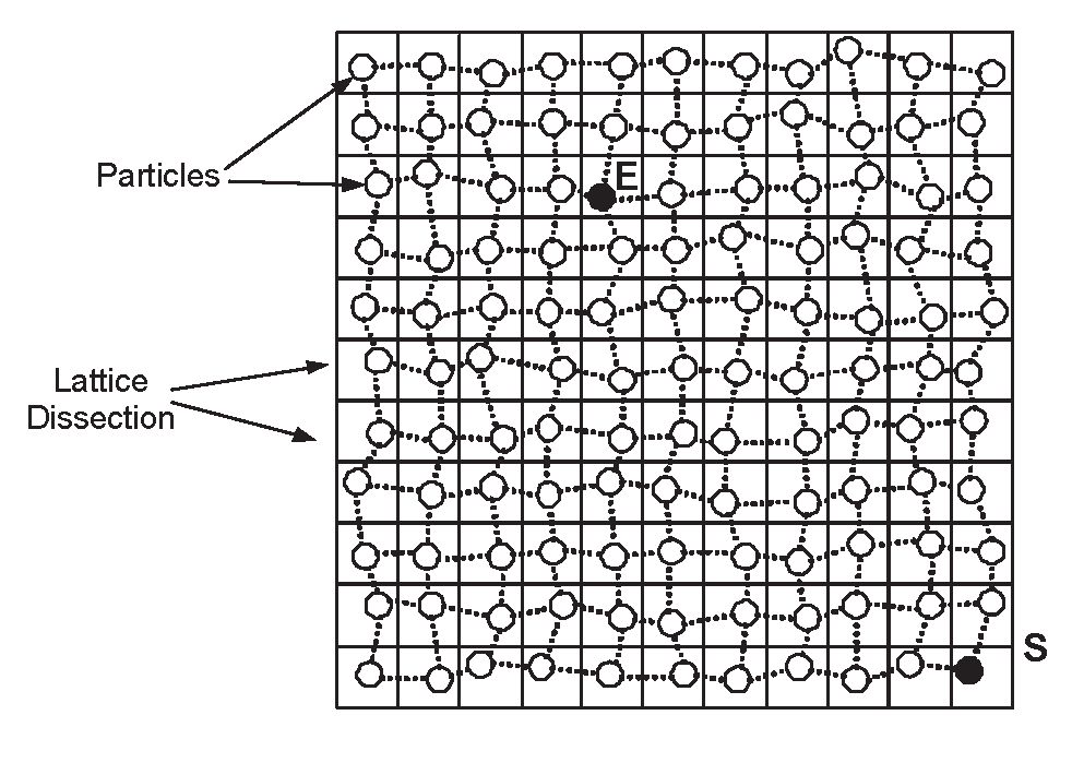 Algorithms 02 00121 g006 1024