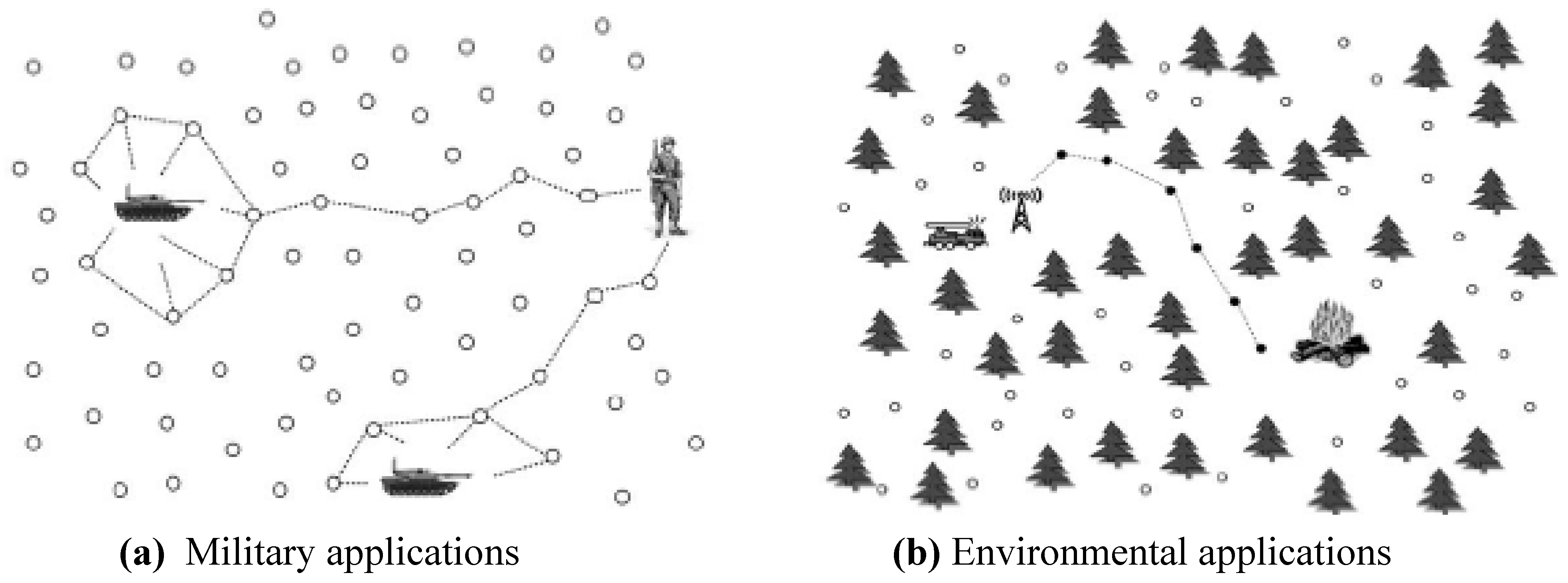 Algorithms 02 00158 g002