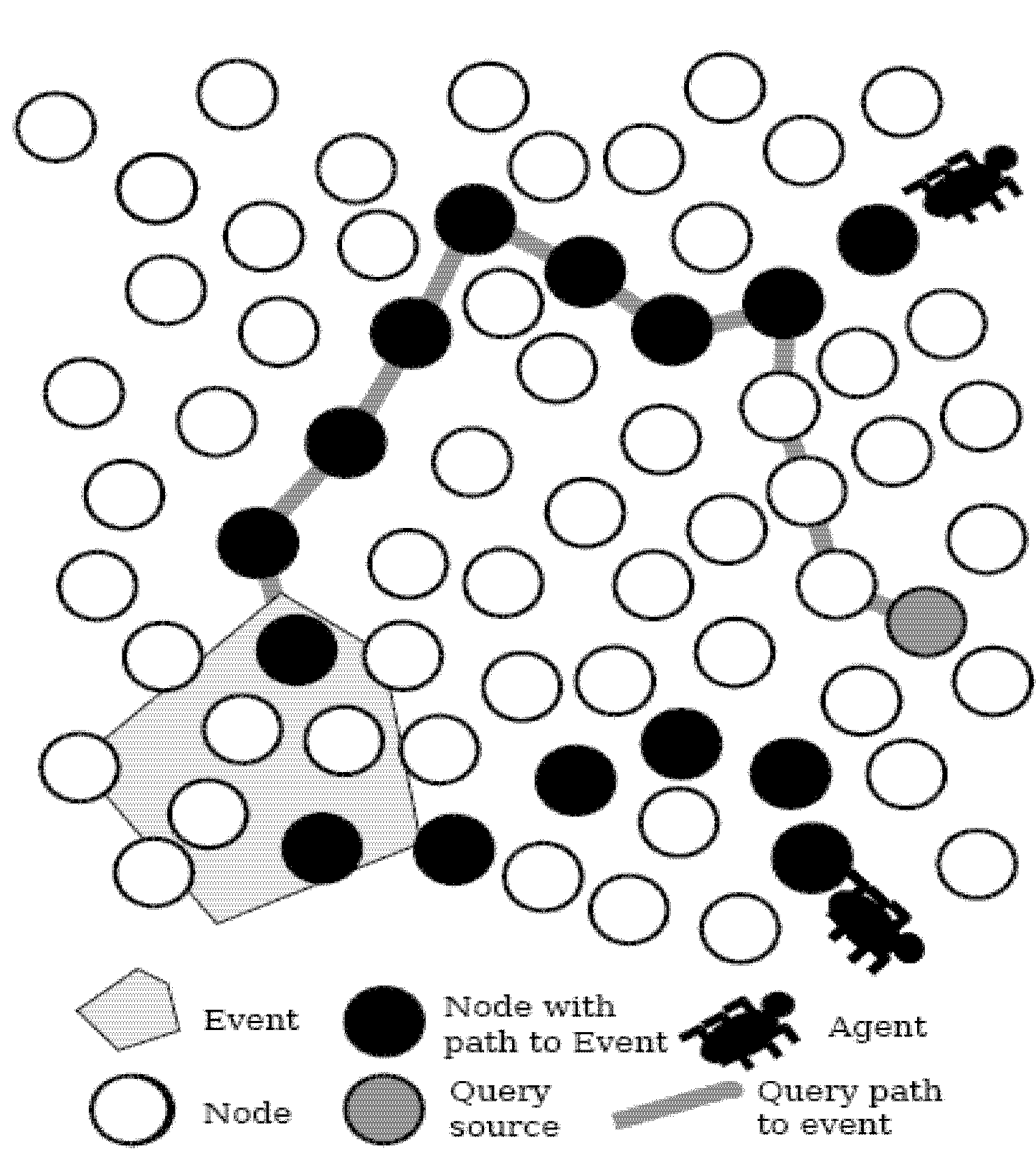 Algorithms 02 00158 g003