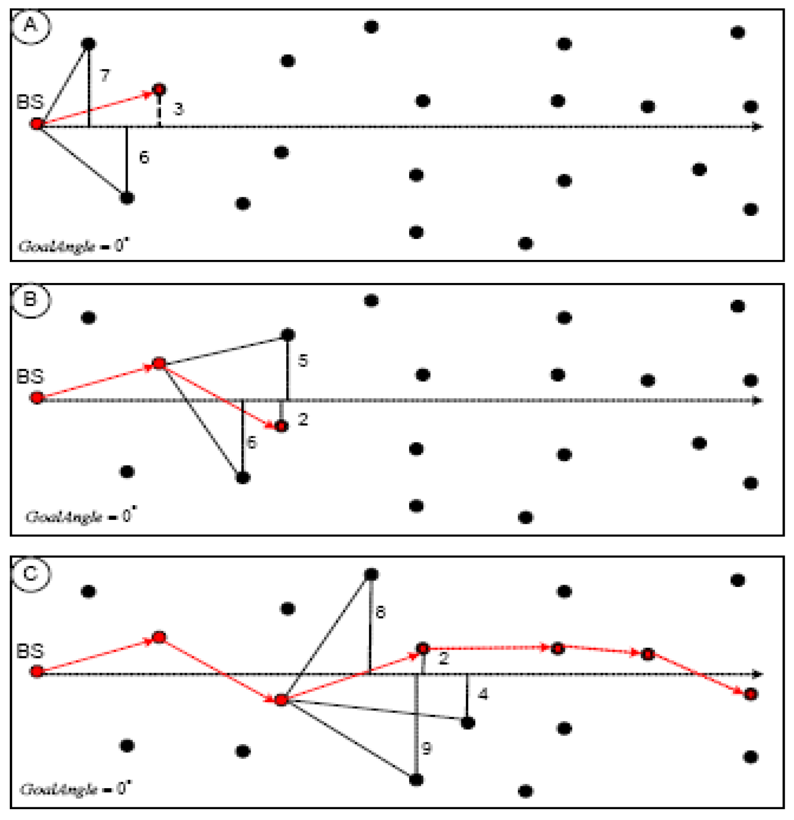 Algorithms 02 00158 g006