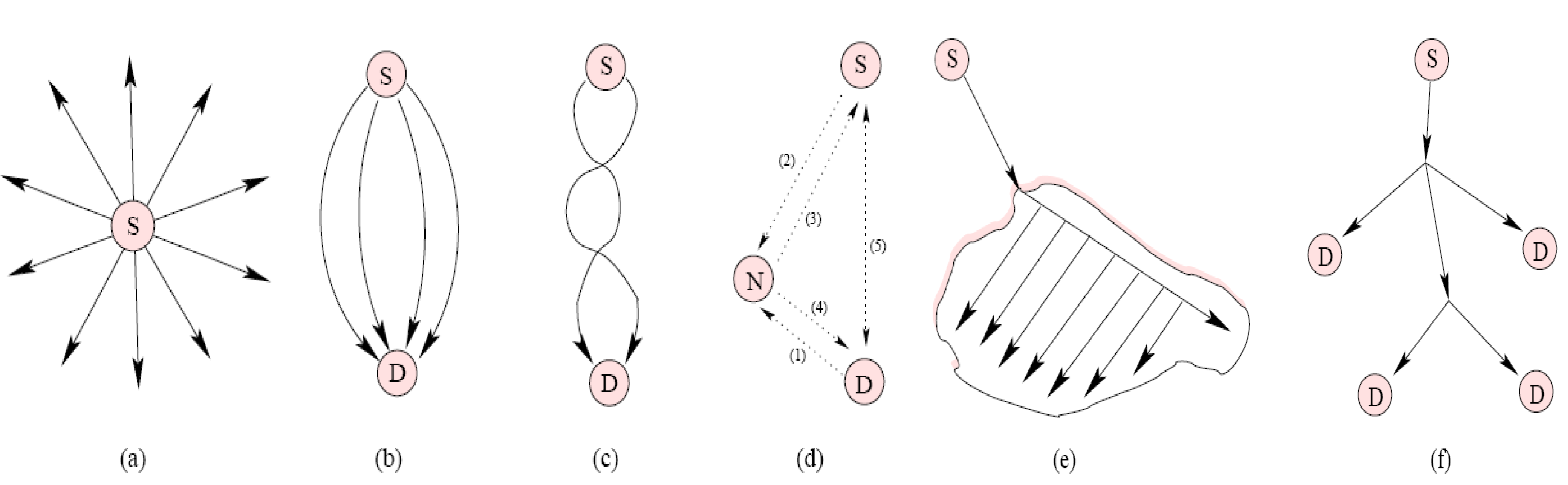 Algorithms 02 00158 g016