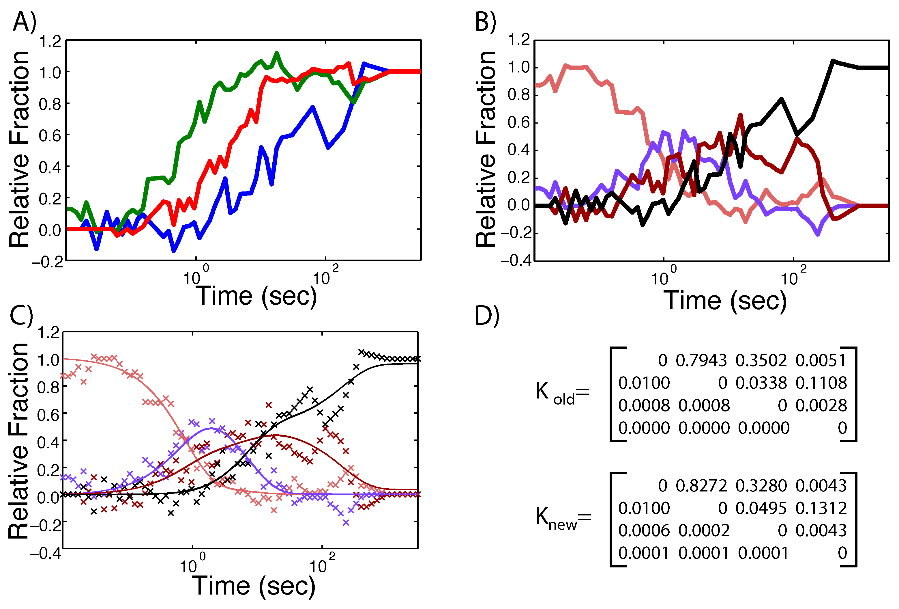 Algorithms 02 00200 g004