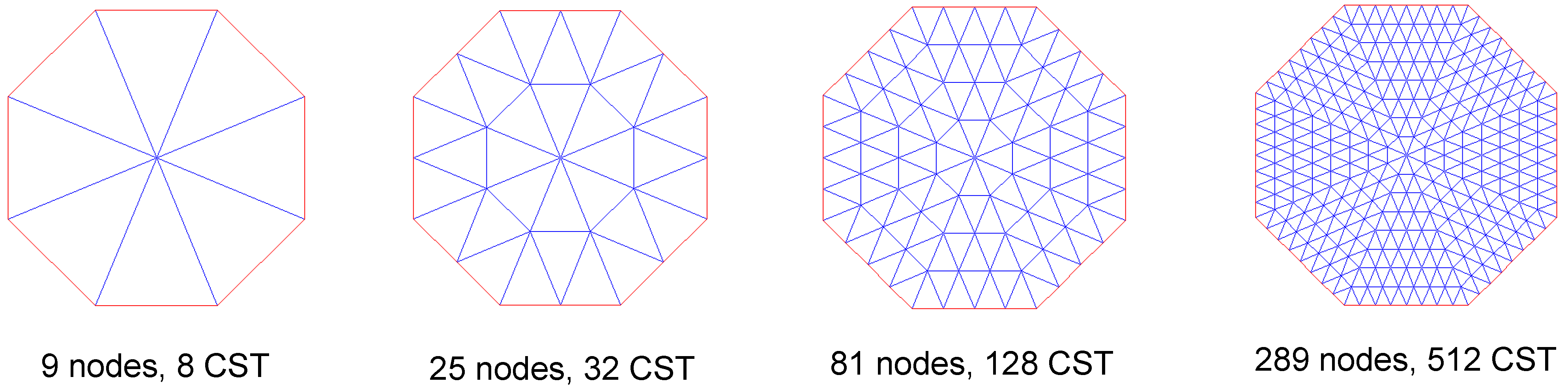 Algorithms 02 00227 g004