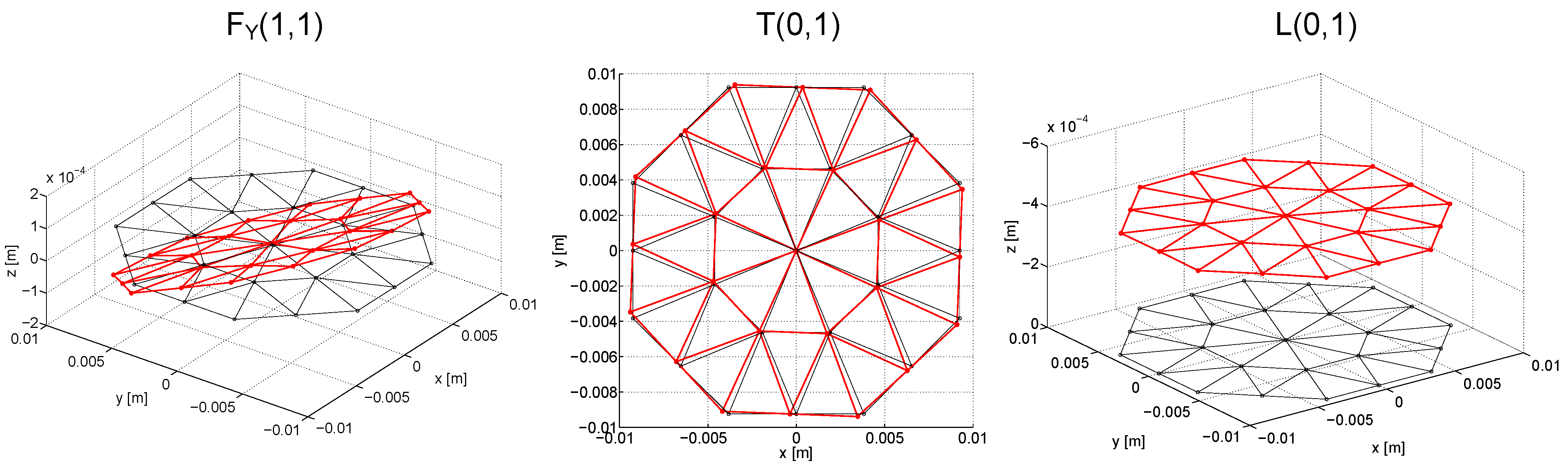 Algorithms 02 00227 g006
