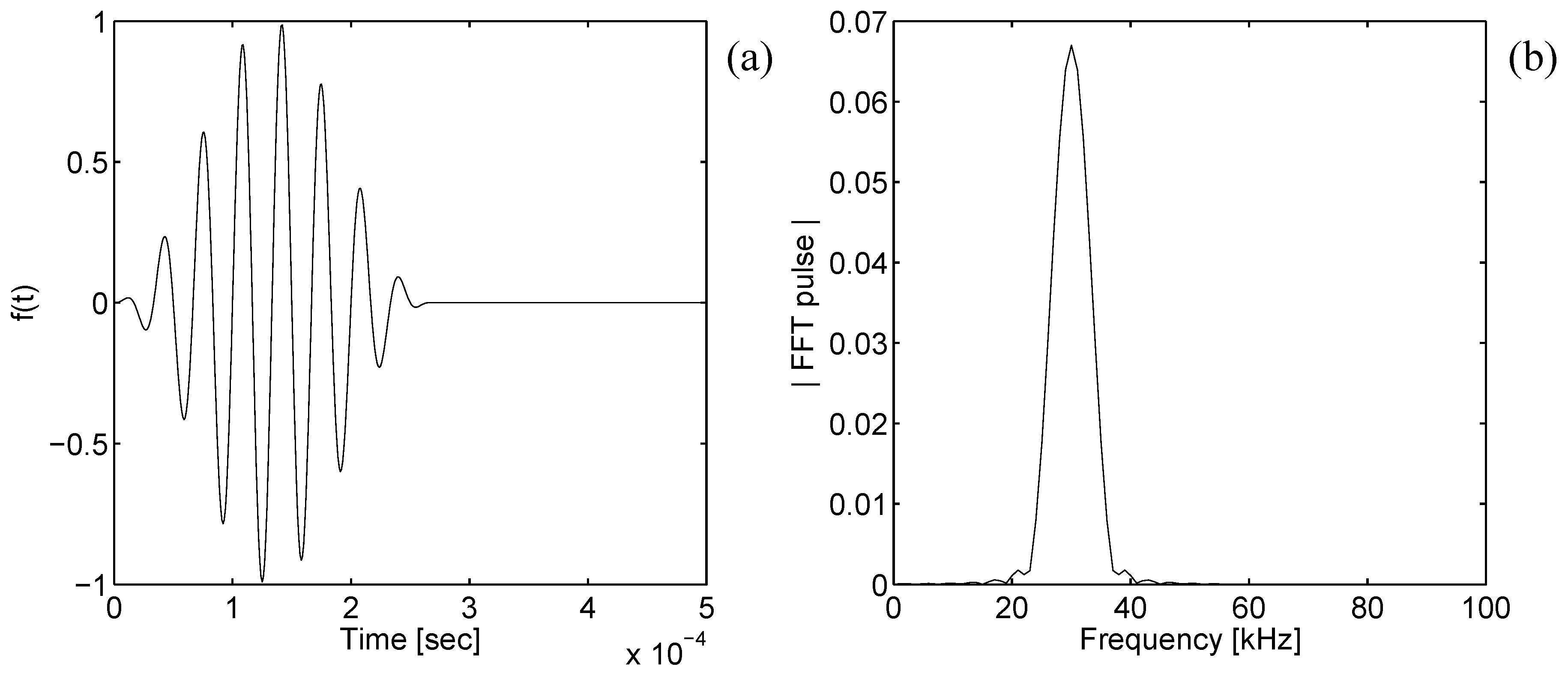 Algorithms 02 00227 g007