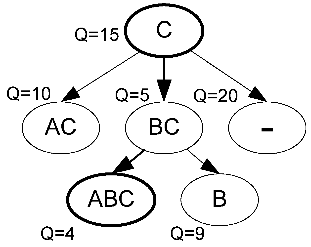 Algorithms 02 00247 g005