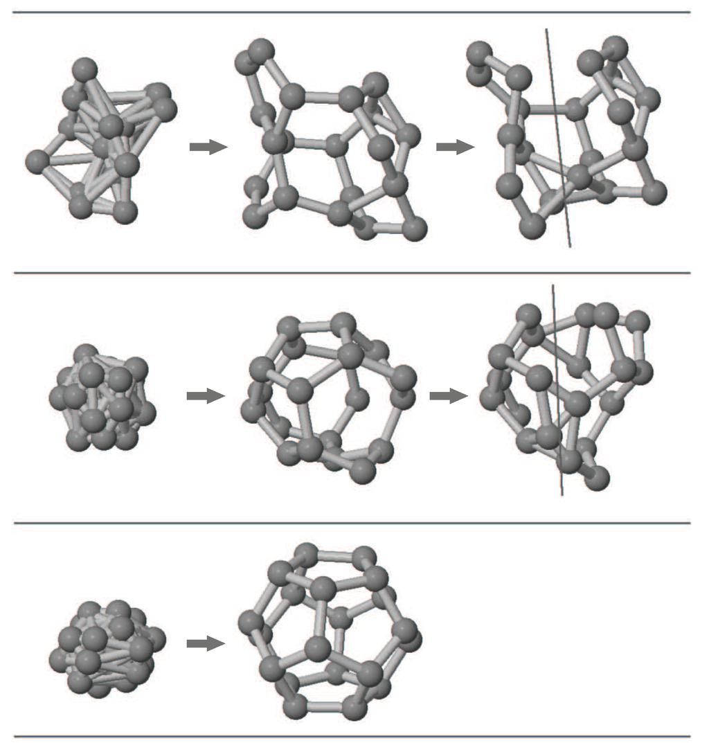 Genetic Algorithms in Application to the Geometry Optimization of ...