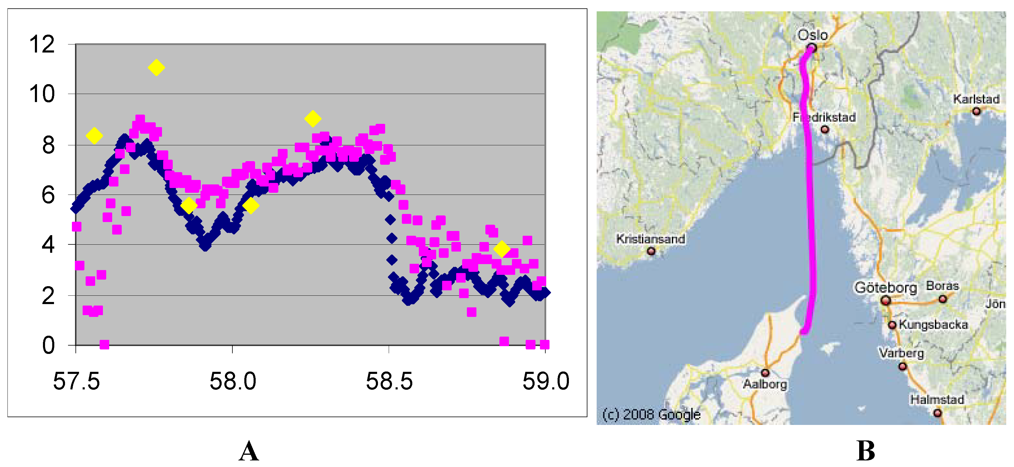 Algorithms 02 00470 g005 1024