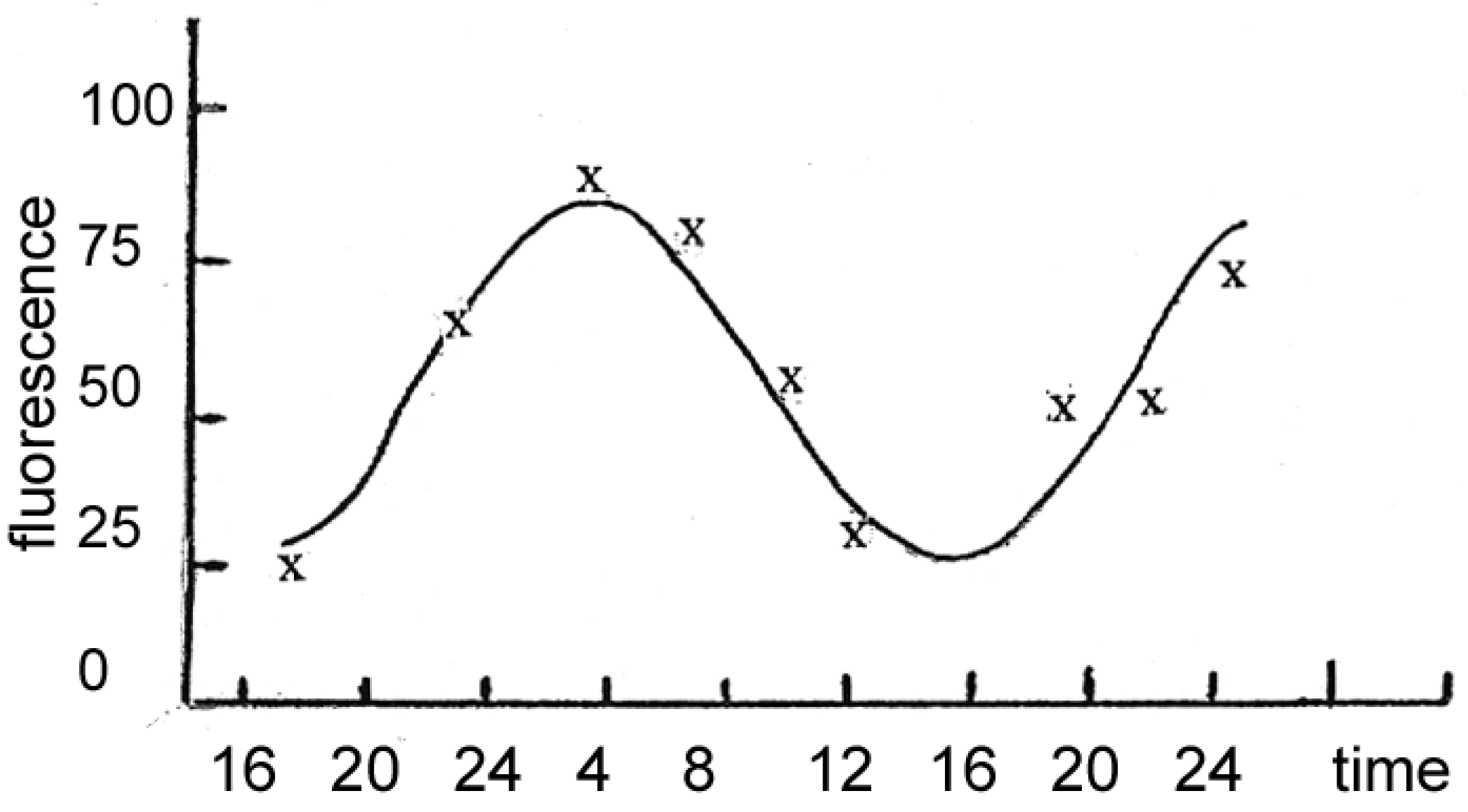 Algorithms 02 00470 g008 1024