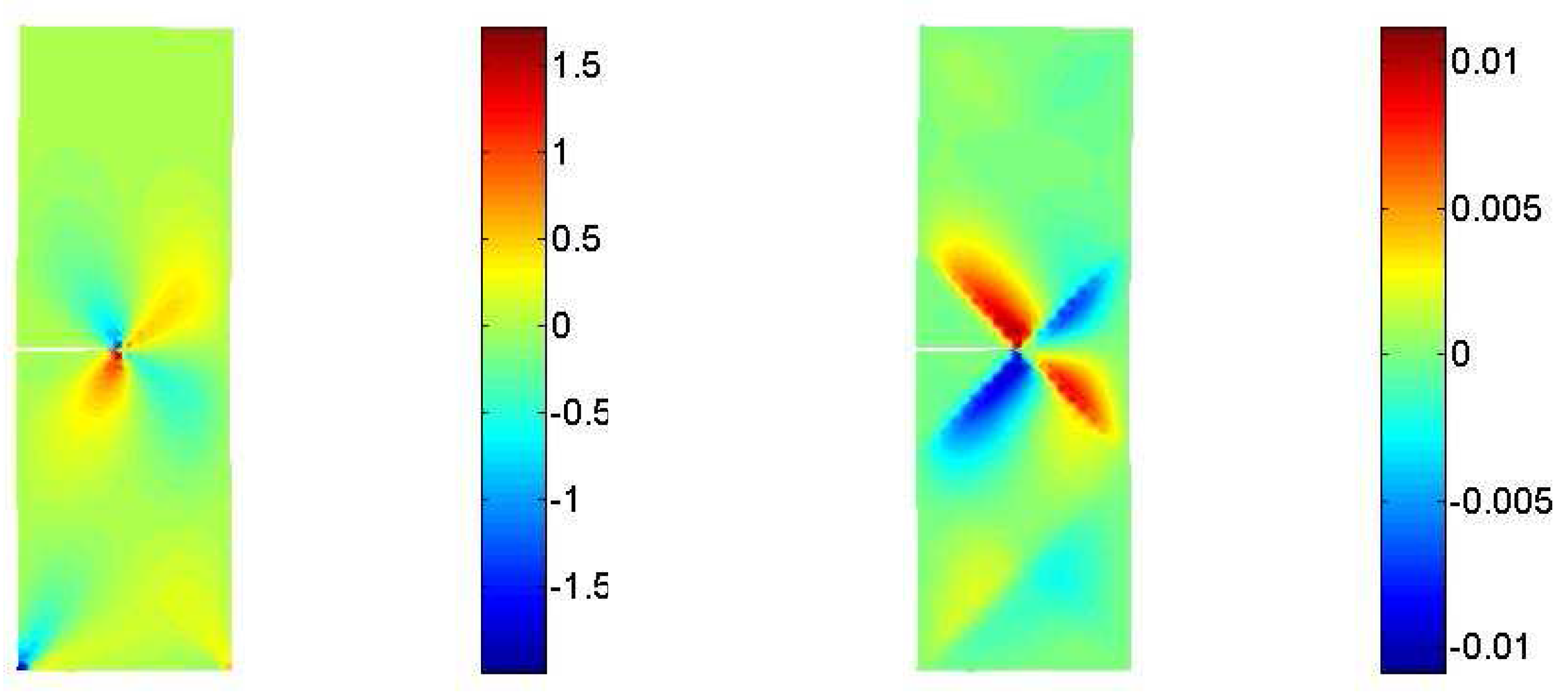 Algorithms 02 00606 g014