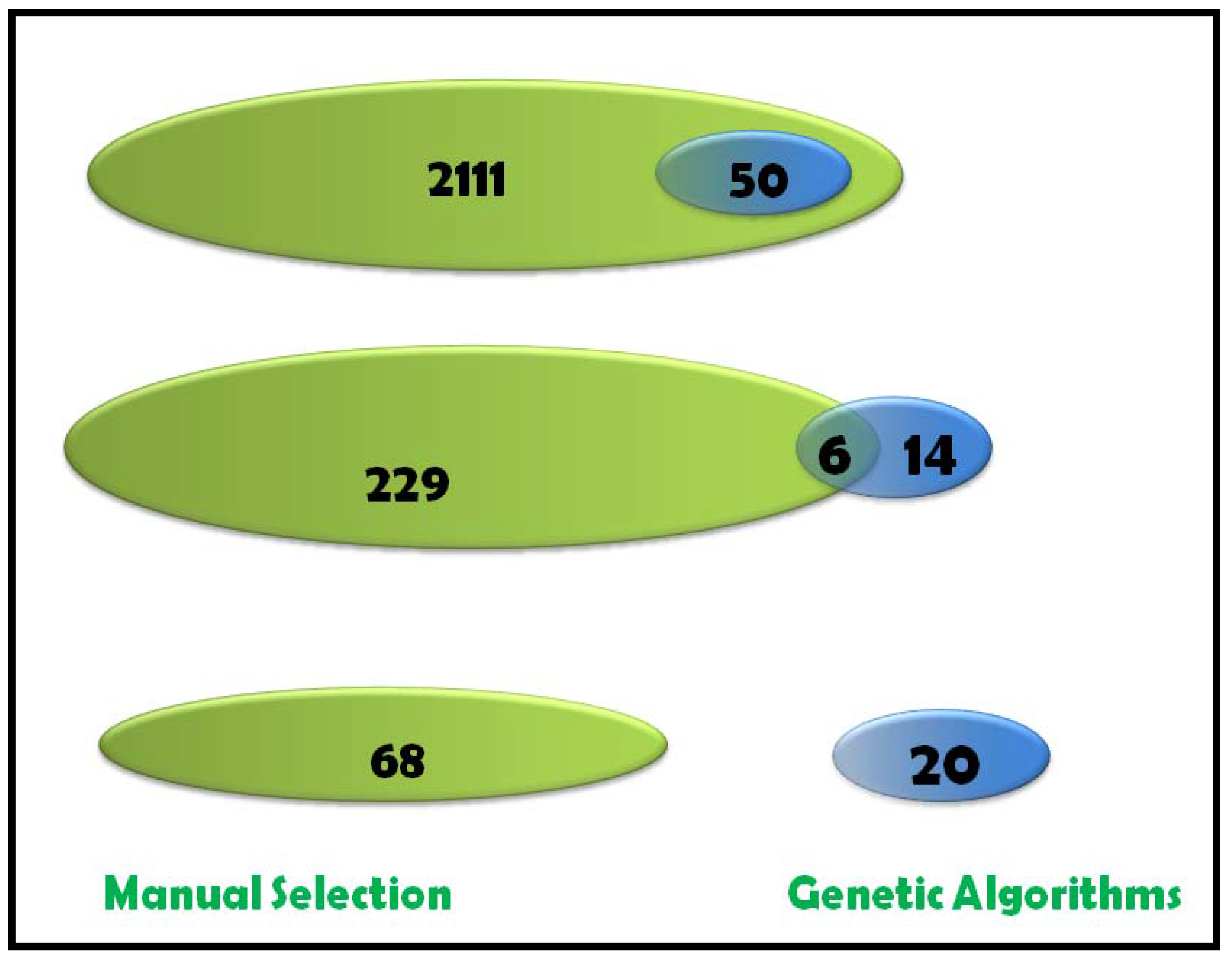 Algorithms 02 00638 g011