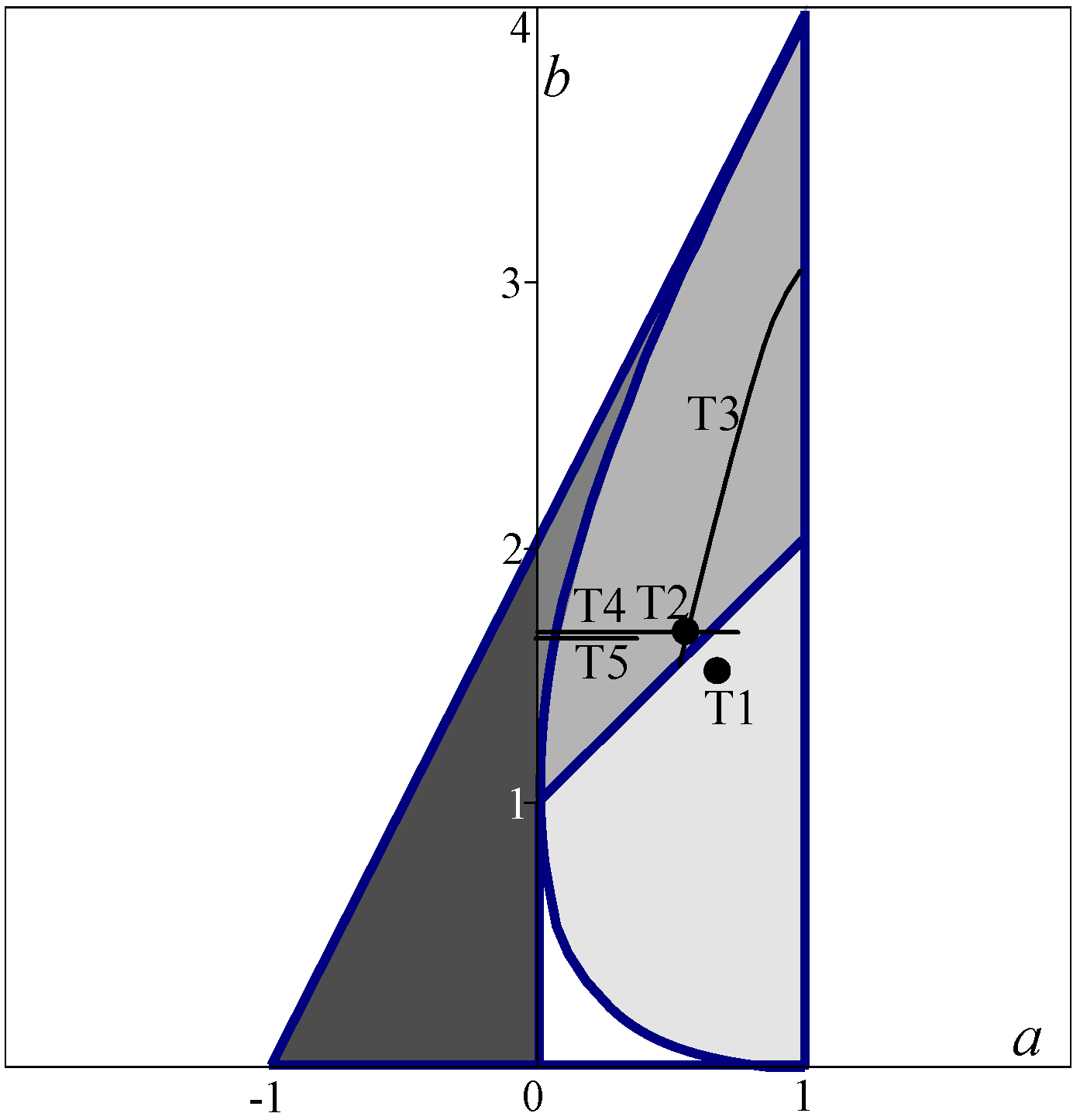 Algorithms 02 00710 g004