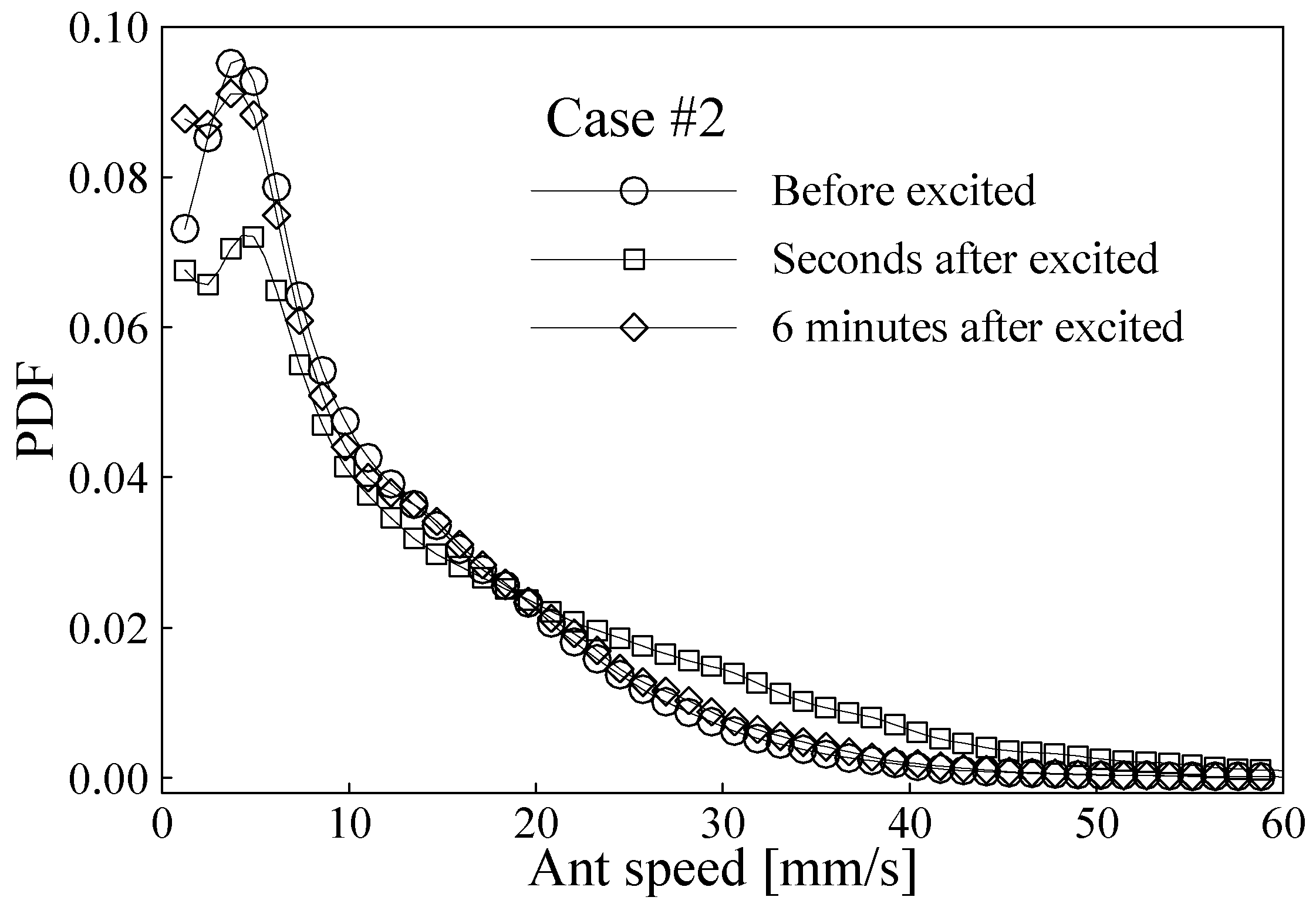 Algorithms 02 00735 g011 1024
