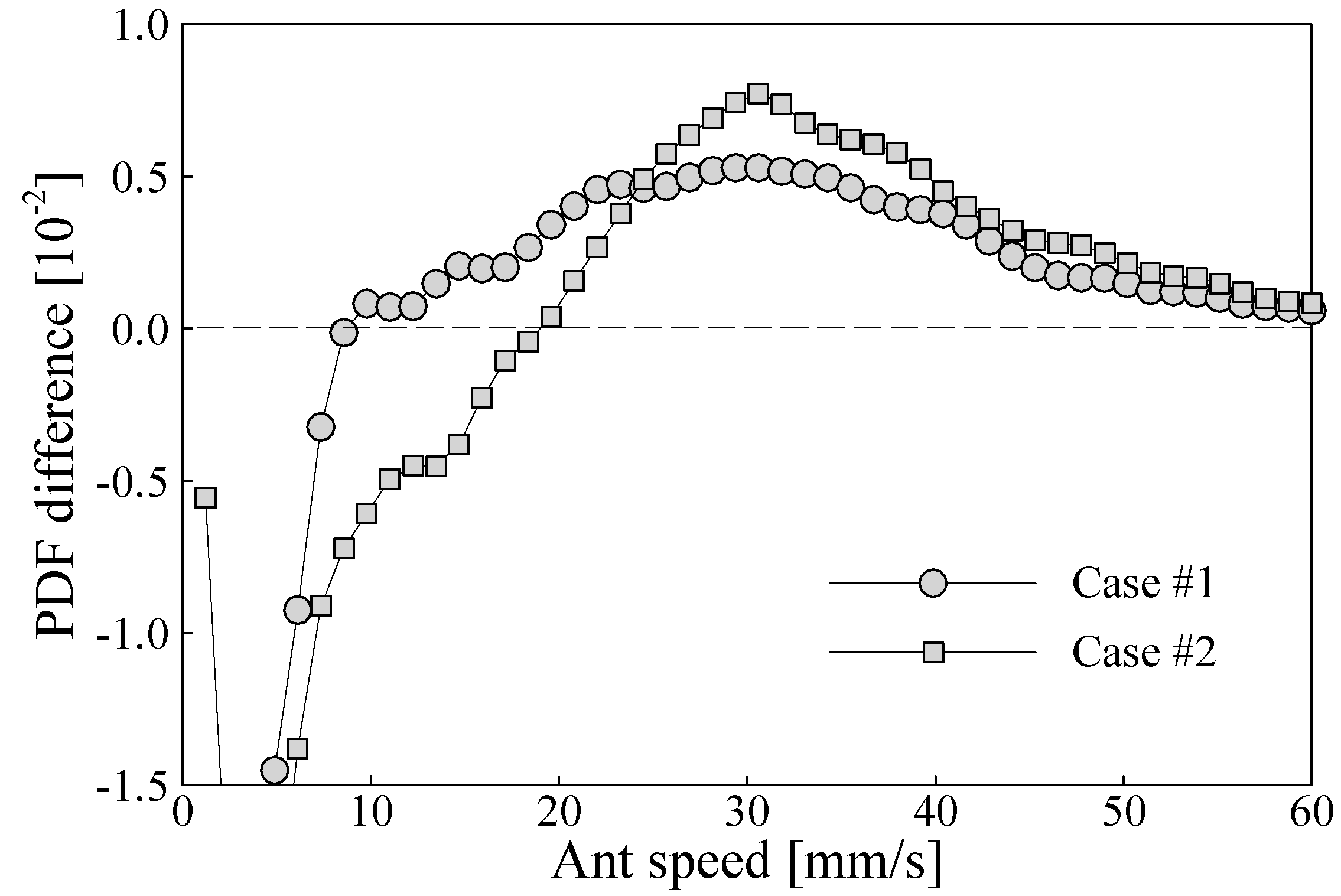 Algorithms 02 00735 g012 1024