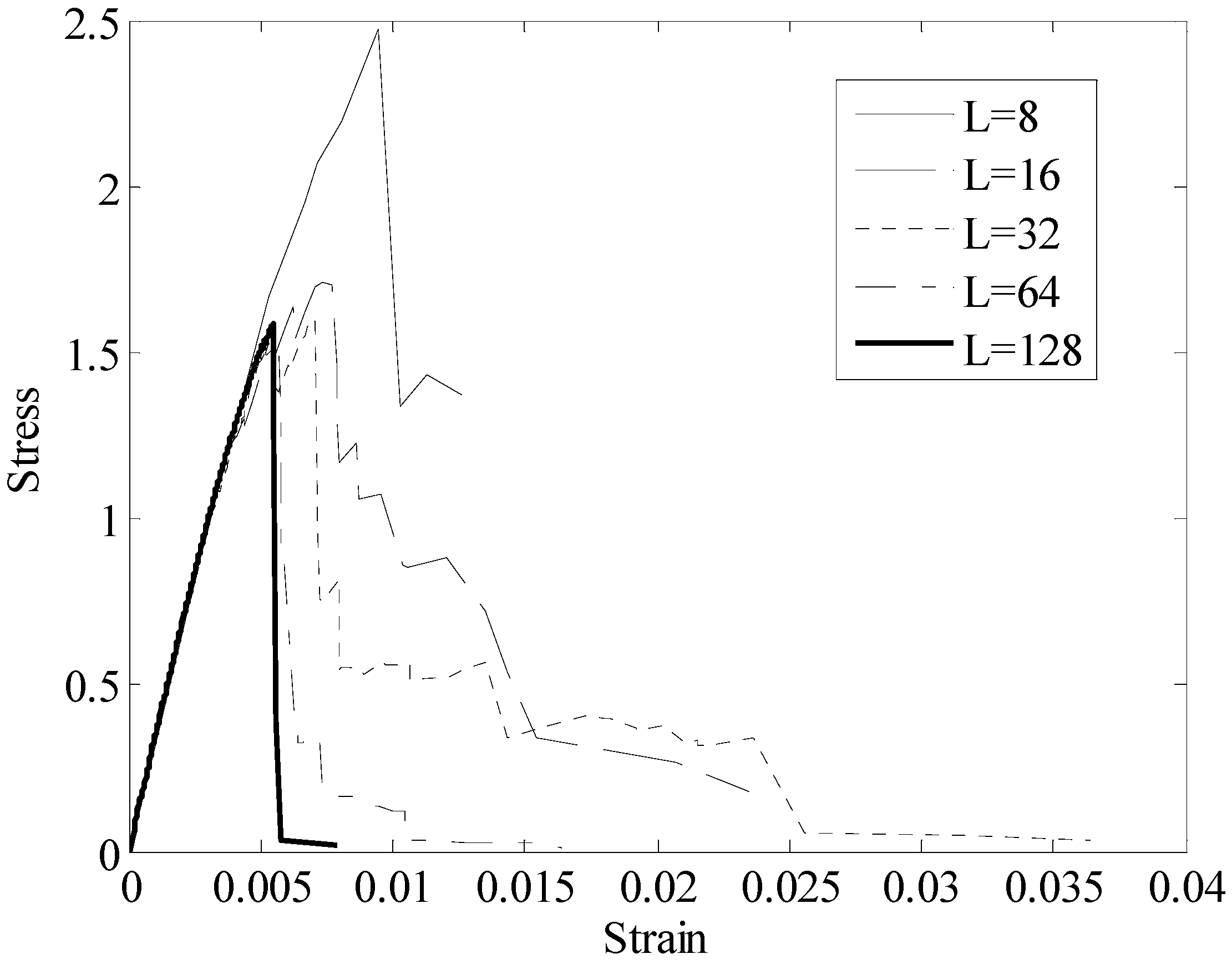 Algorithms 02 00750 g002