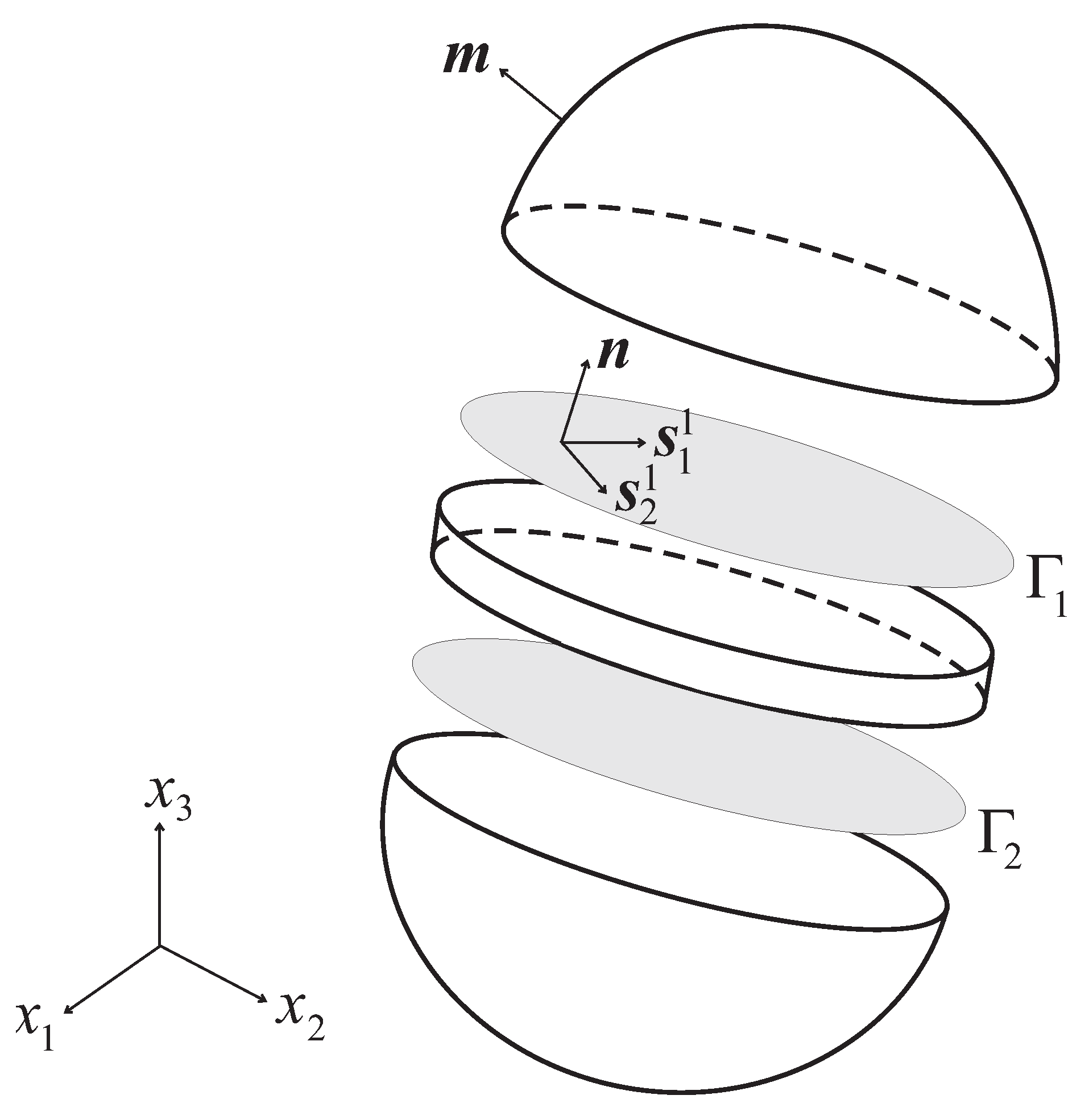 Algorithms 02 00808 g001