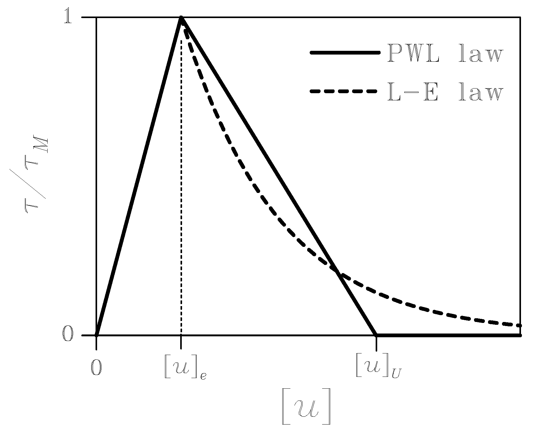 Algorithms 02 00808 g002