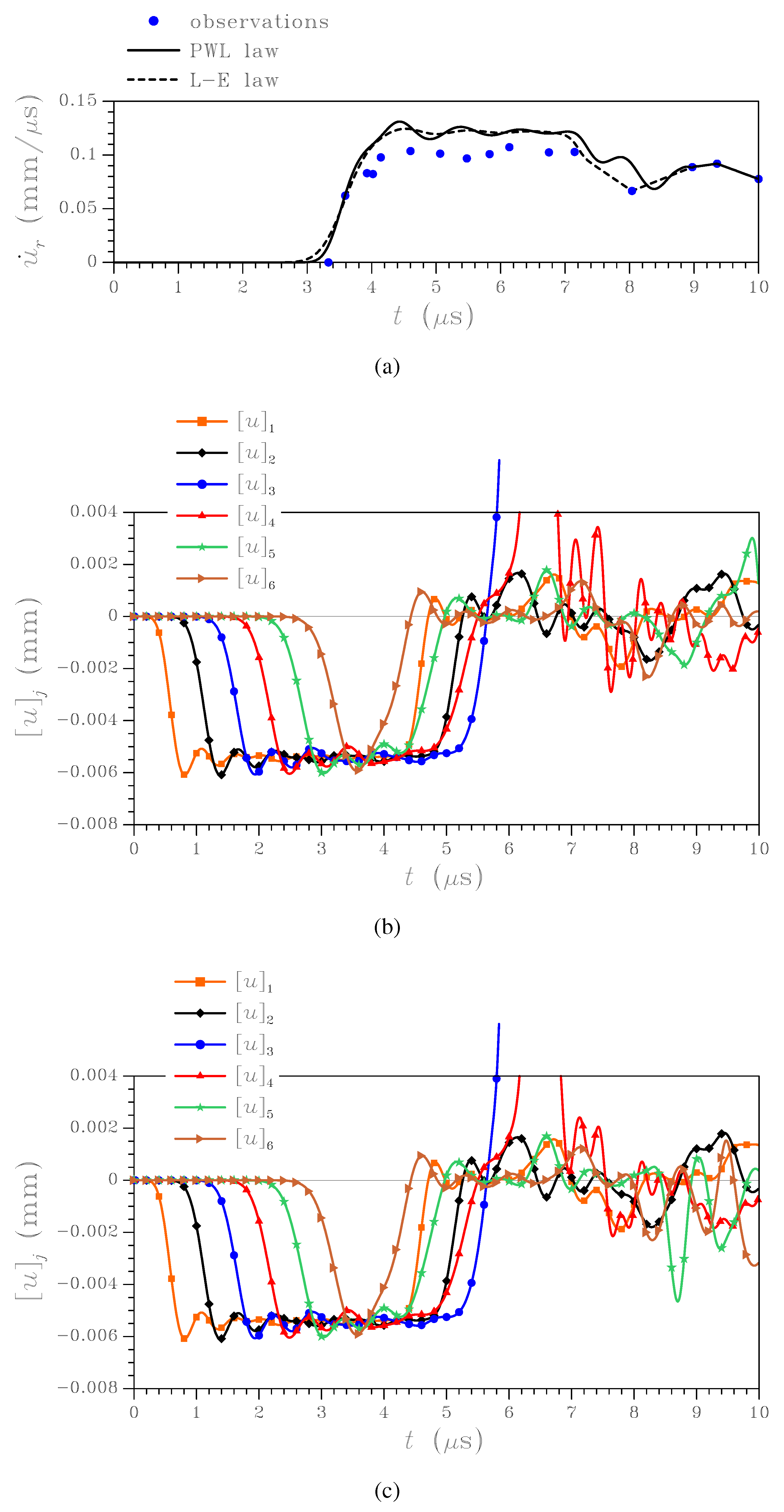 Algorithms 02 00808 g004