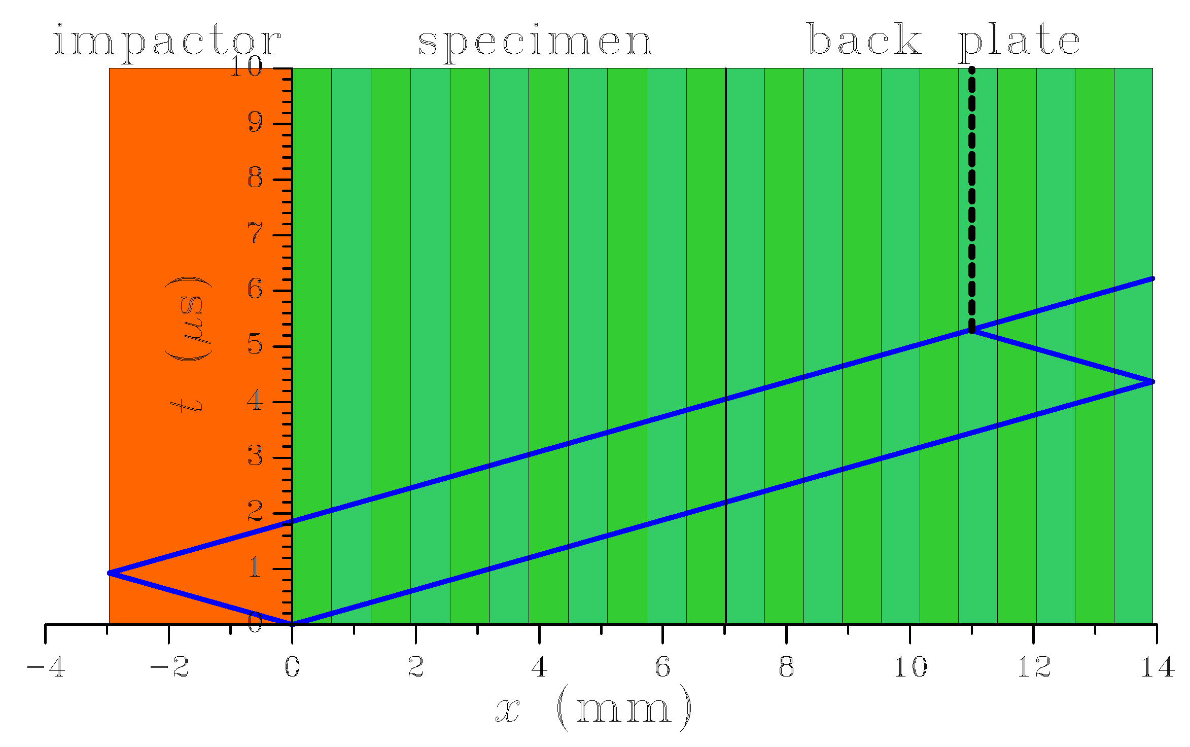 Algorithms 02 00808 g007