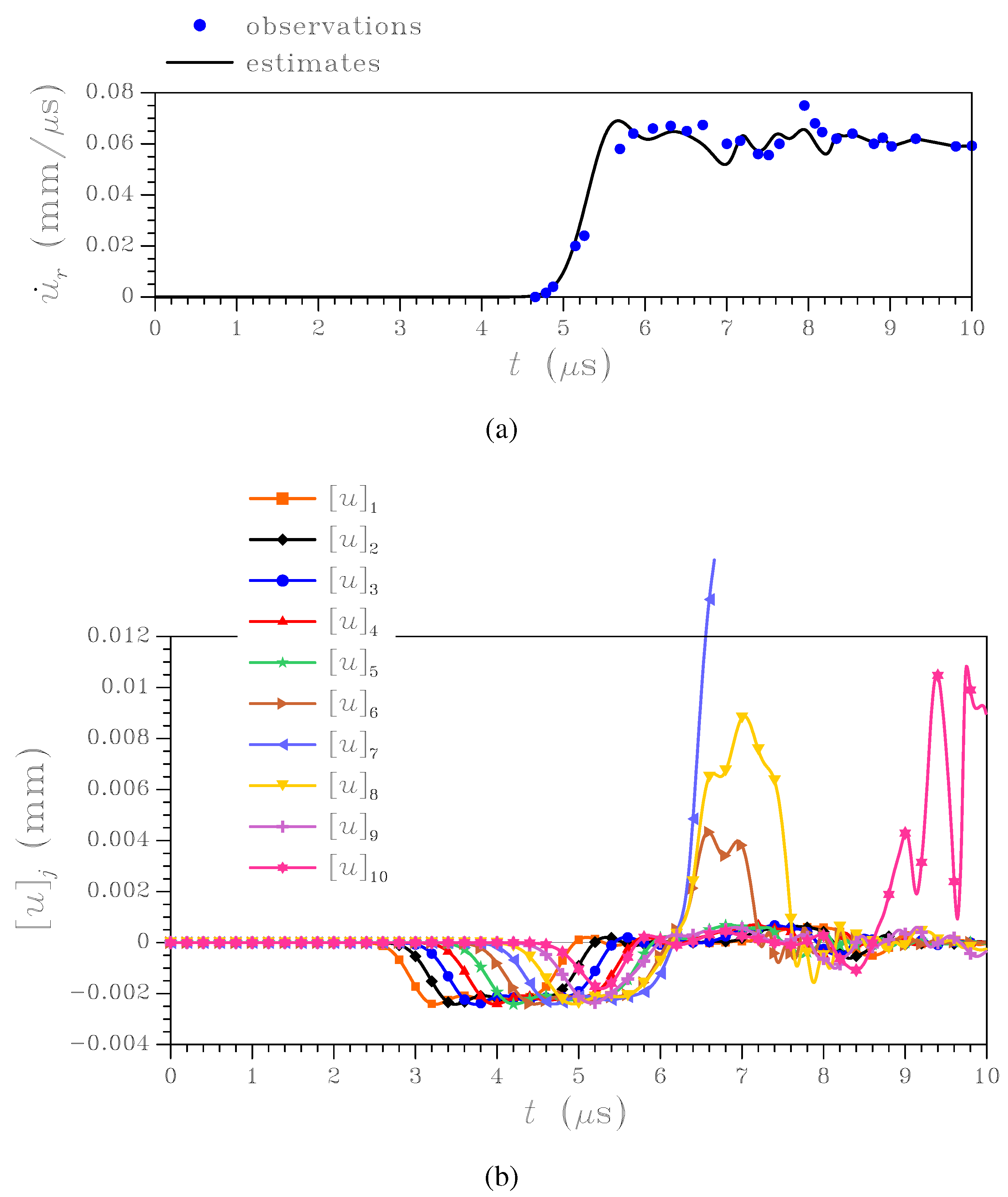 Algorithms 02 00808 g008